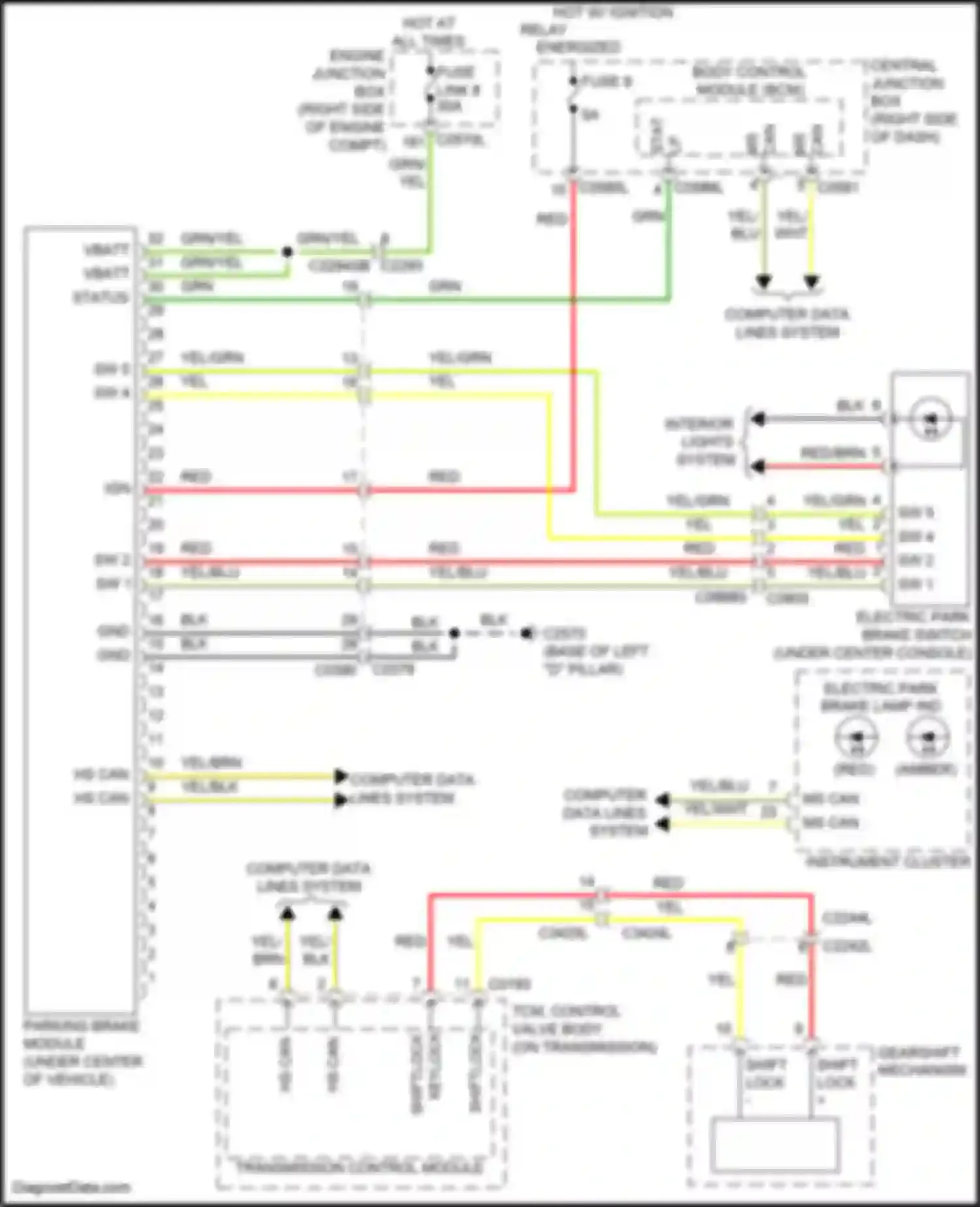 Discovery Land Rover IV (2009-2013): Park brake release circuit