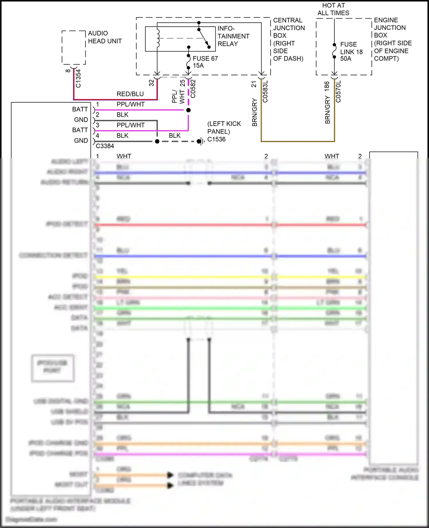 Wiring diagram blu for Land Rover Discovery IV (2009-2013) (22 of 44)