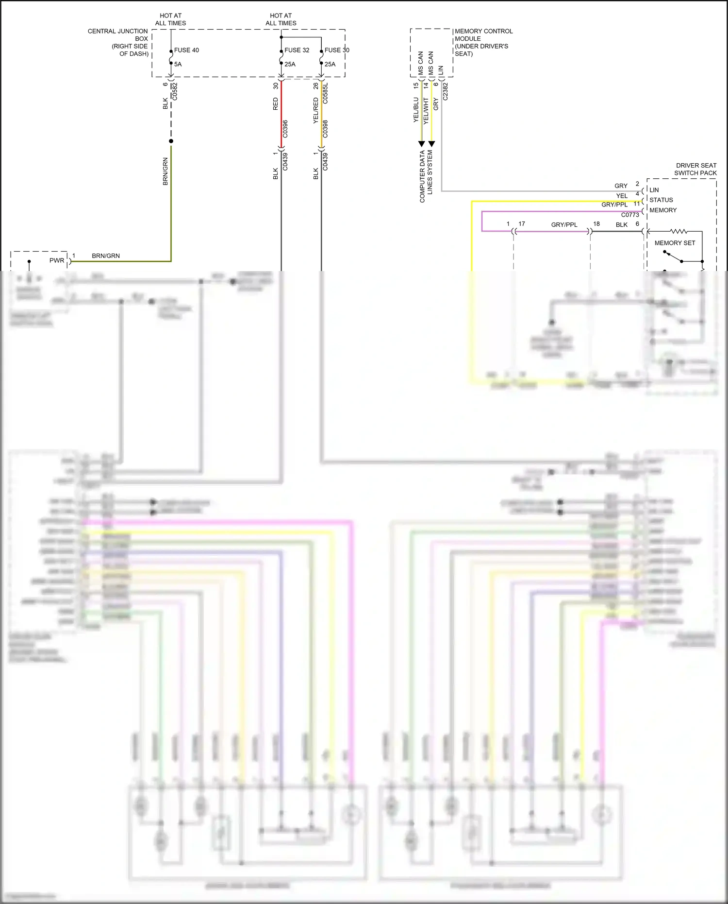 Wiring diagram driver door module for Land Rover Discovery IV (2009-2013) (11 of 11)