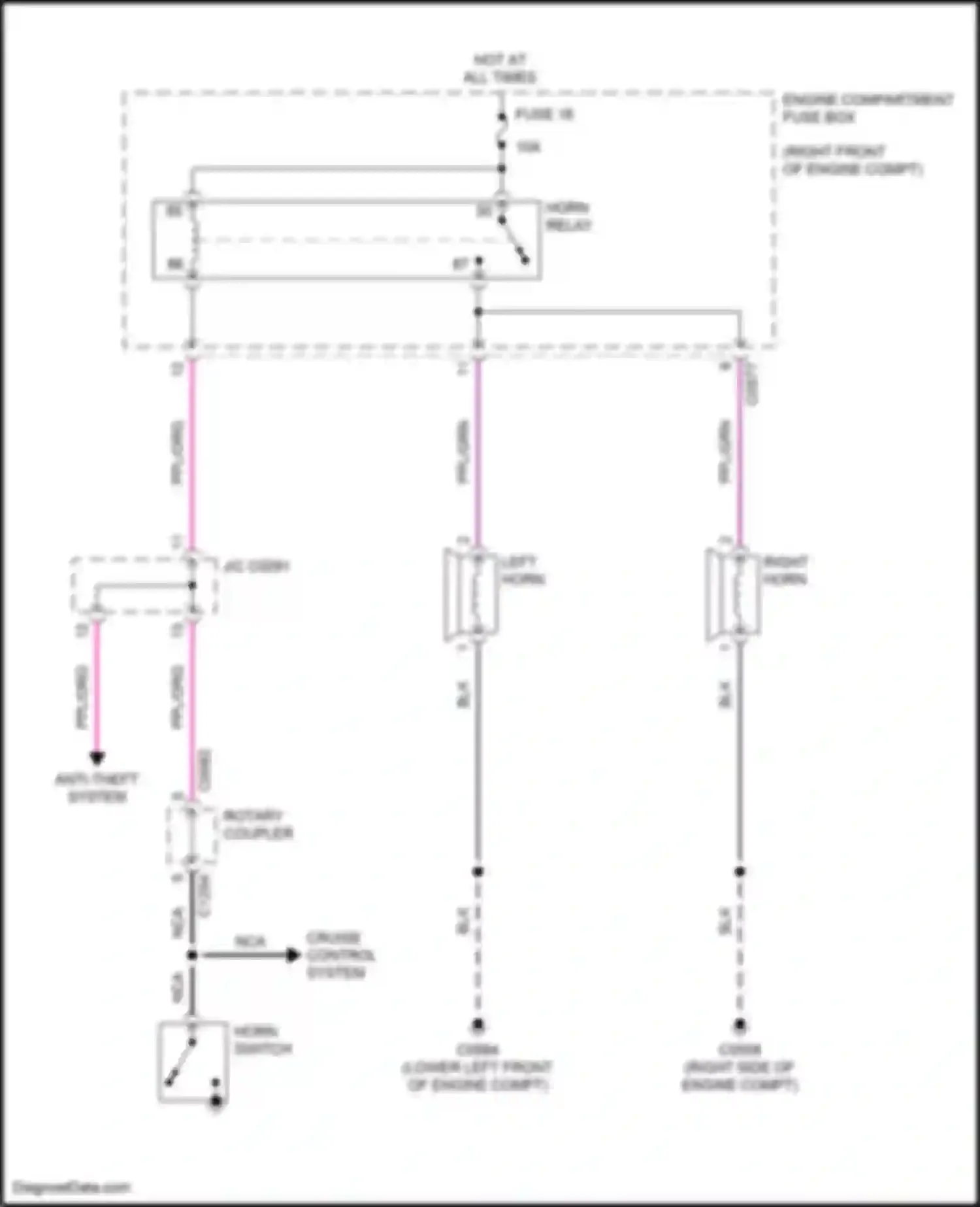 Discovery Land Rover L318 (2002-2004): Horn circuit