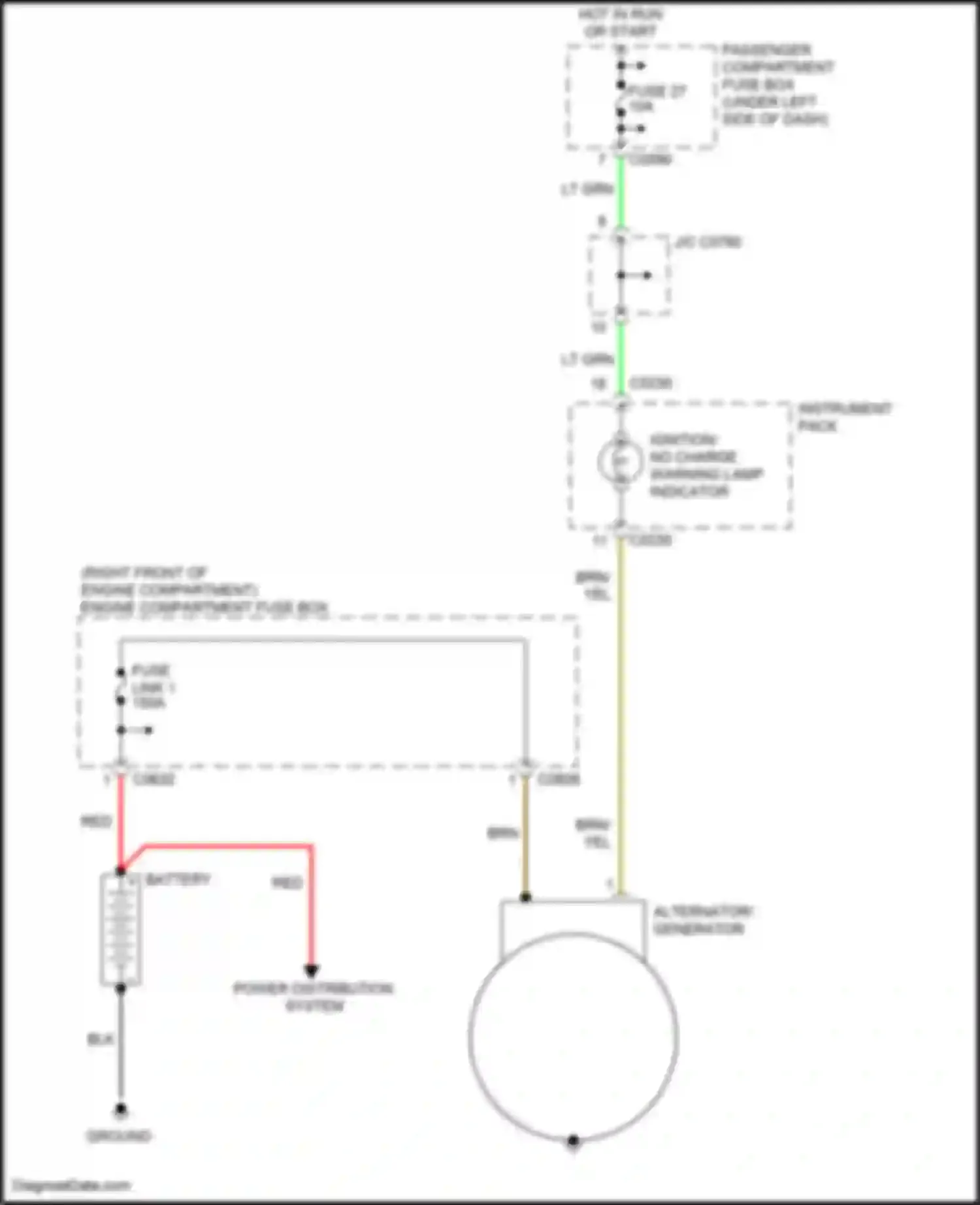 Discovery Land Rover L318 (2002-2004): Charging circuit