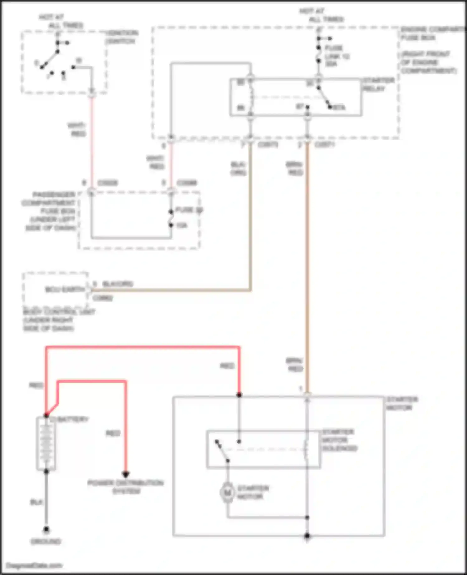 Discovery Land Rover L318 (2002-2004): Starting circuit