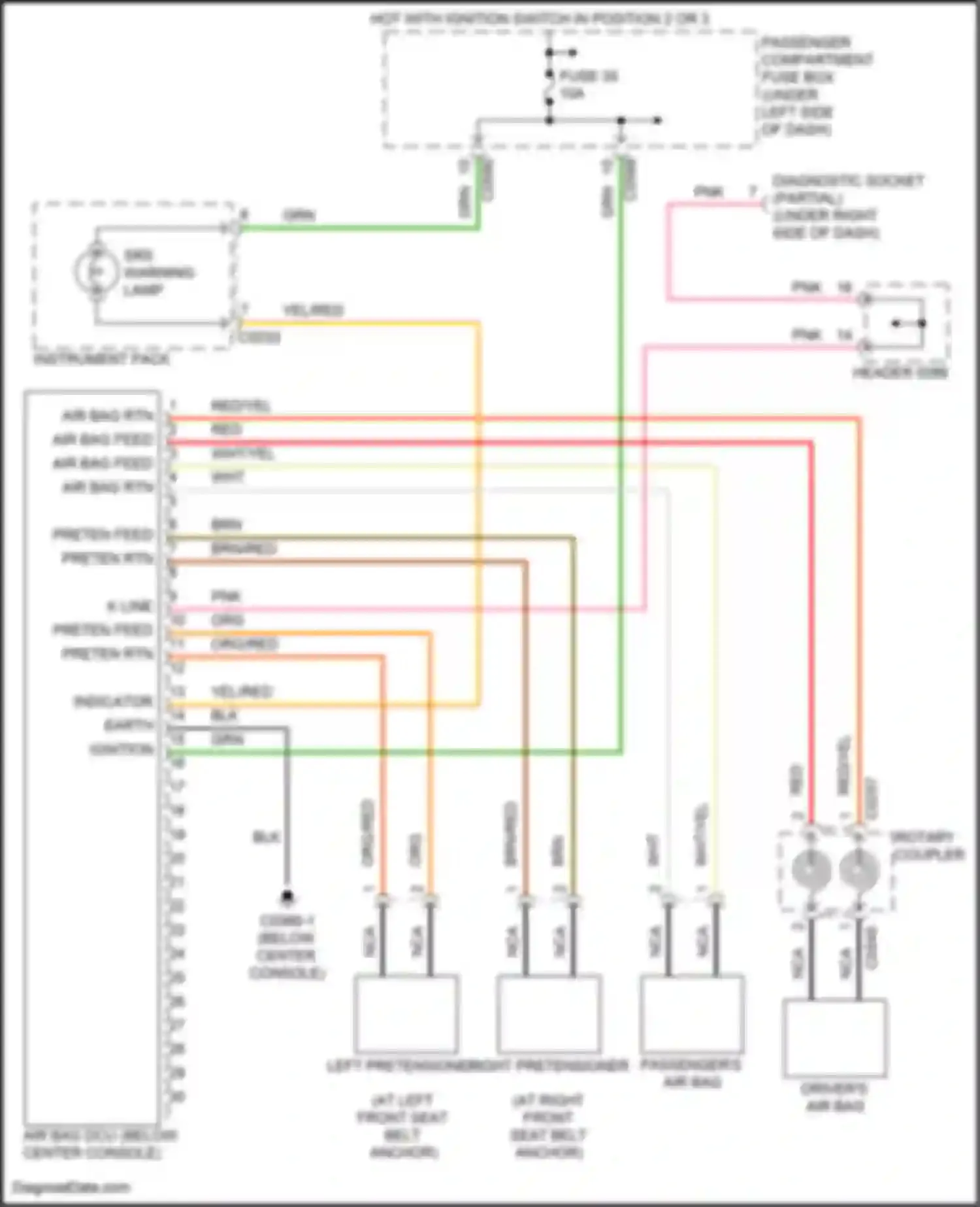 Discovery Land Rover L318 (2002-2004): Supplemental restraints circuit
