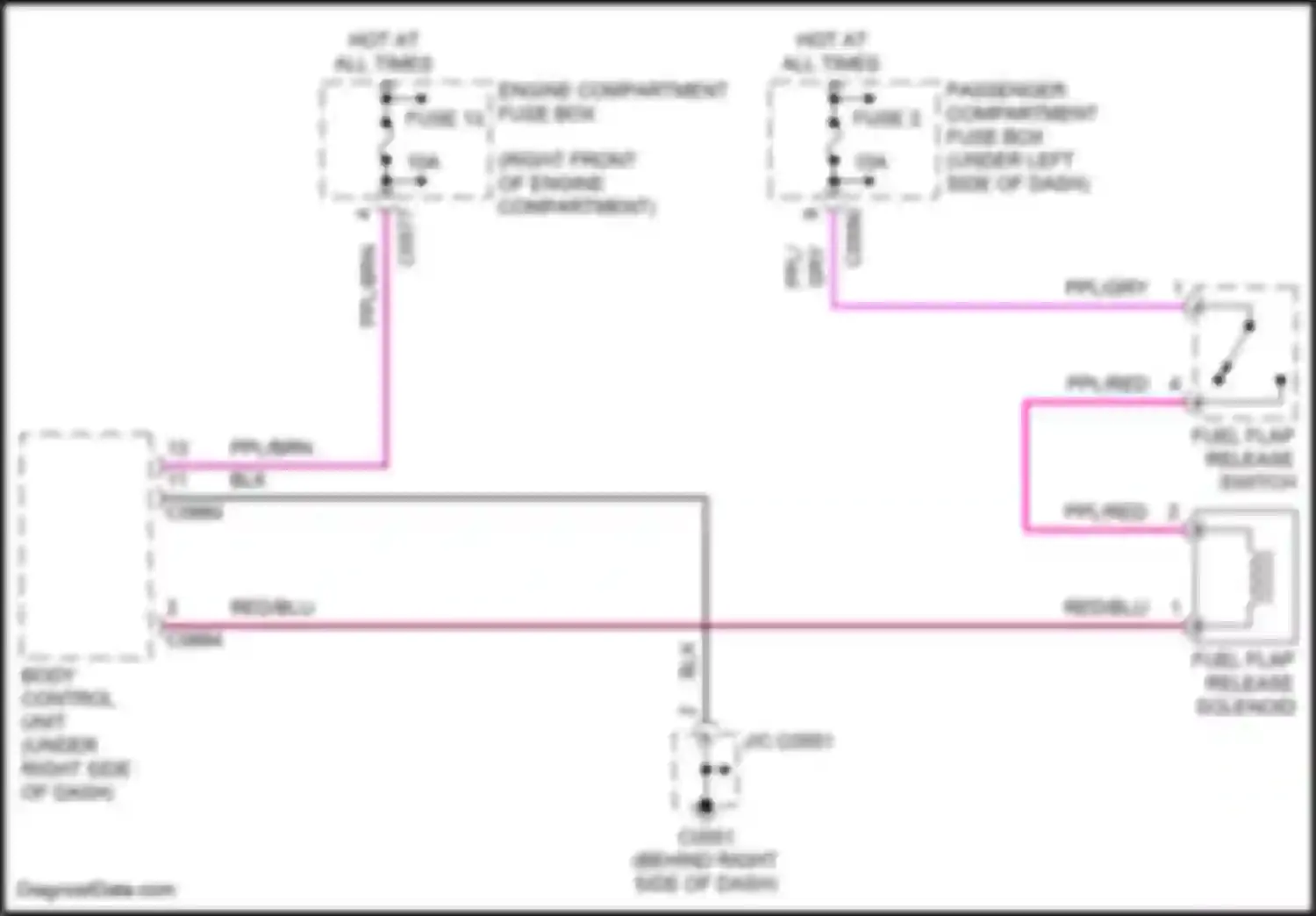 Discovery Land Rover L318 (2002-2004): Fuel door release circuit