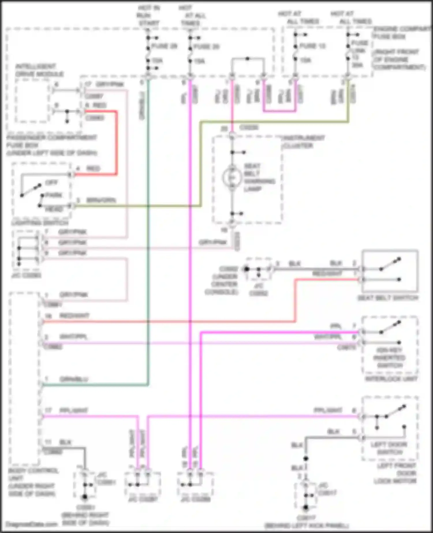 Discovery Land Rover L318 (2002-2004): Warning systems circuit
