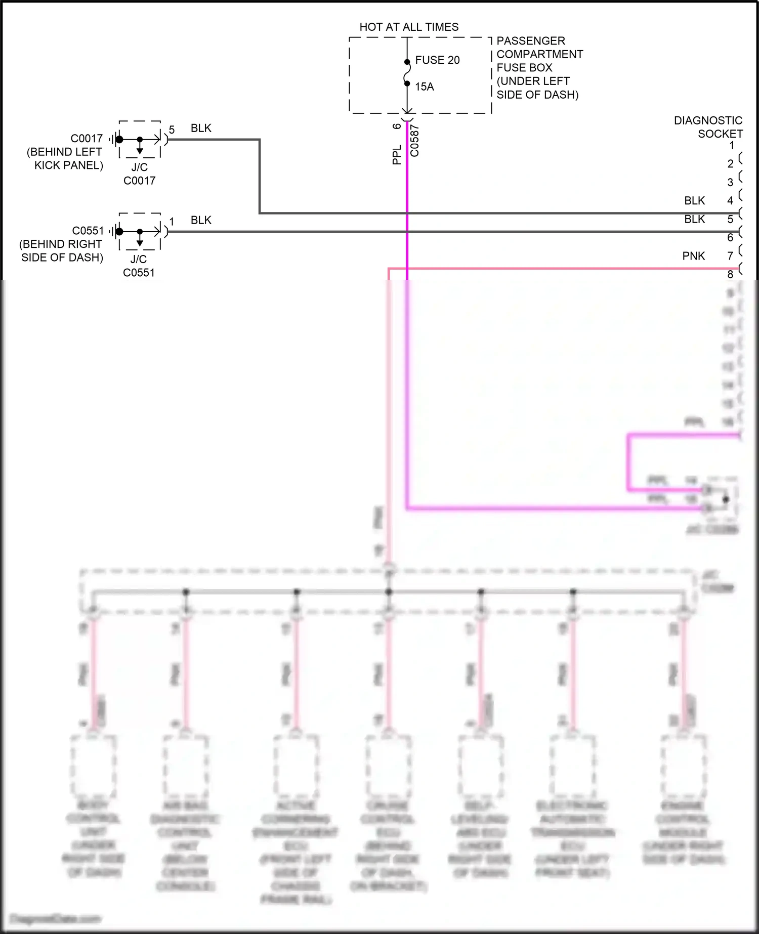 Wiring diagram diagnostic socket for Land Rover Discovery L318 (2002-2004) (6 of 11)