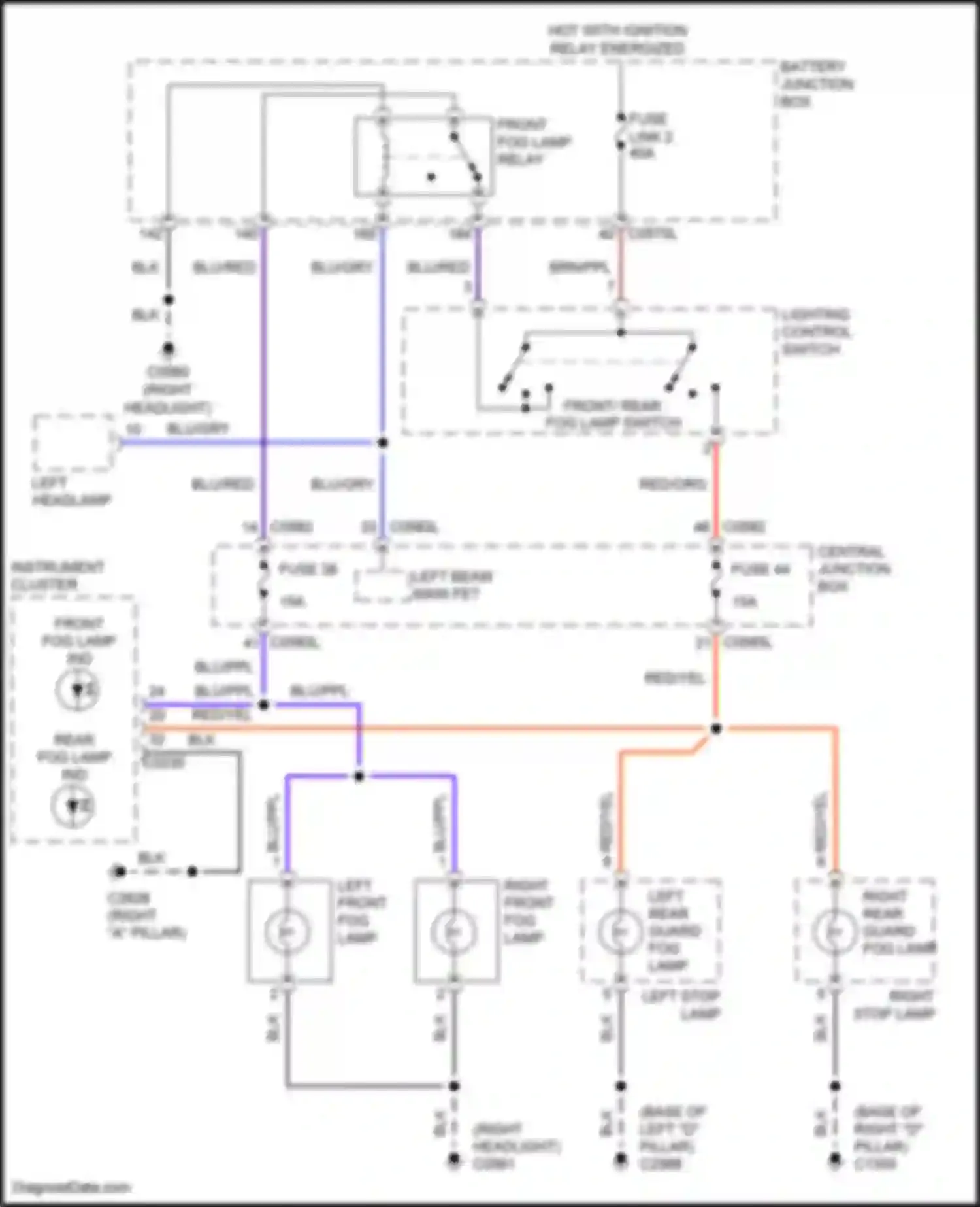 Discovery Land Rover L319 (2004-2009): Fog lamp circuit