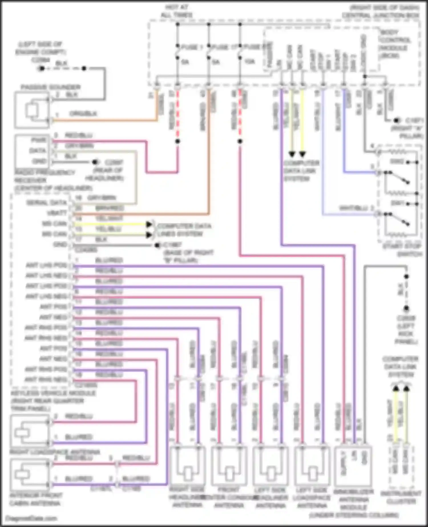 Discovery Land Rover L319 (2009-2013): Anti-theft circuit, passive