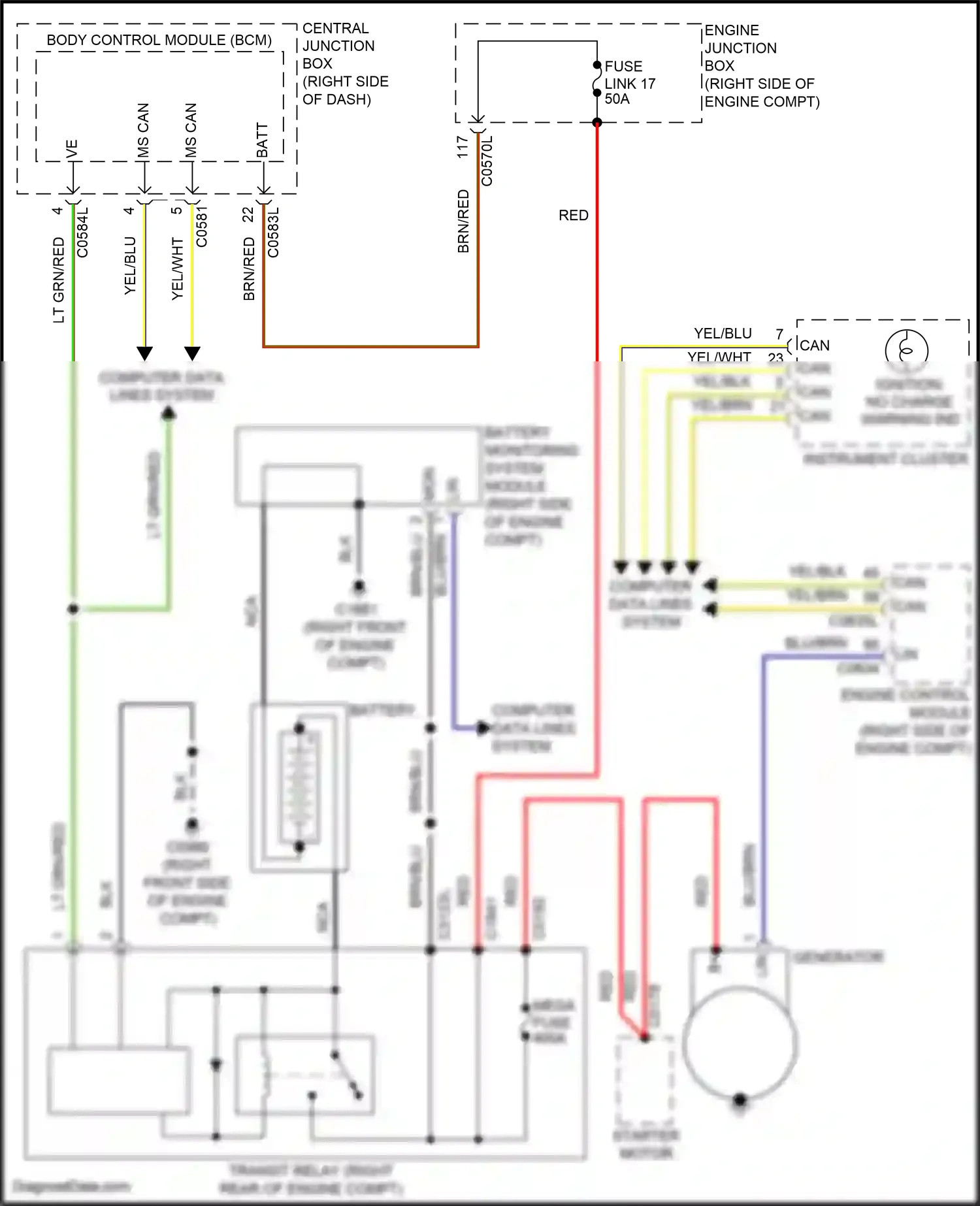 Wiring diagram engine control module for Land Rover Discovery L319 (2009-2013) (2 of 7)