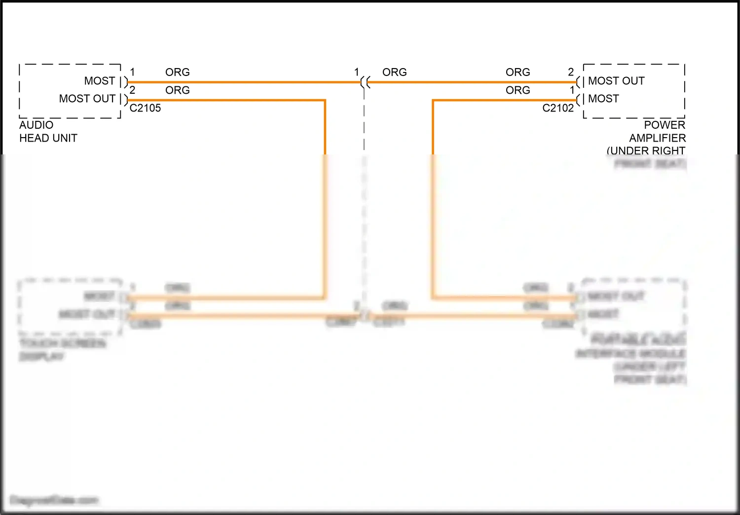 Wiring diagram touch screen display for Land Rover Discovery L319 (2009-2013) (1 of 11)