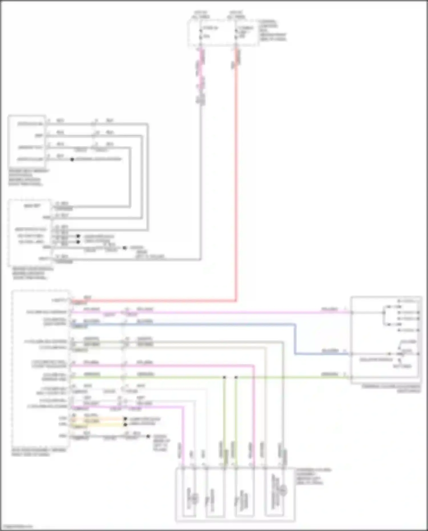 Discovery Land Rover L462 (2016-2020): Steering column memory circuit