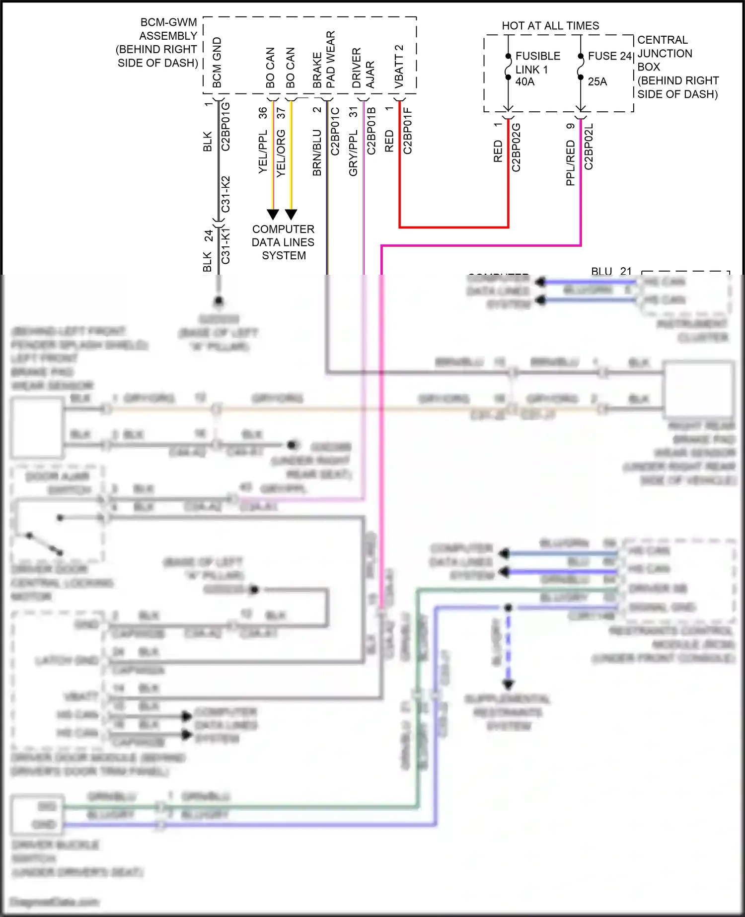 Wiring diagram computer data lines system for Land Rover Discovery L462 (2016-2020) (86 of 101)