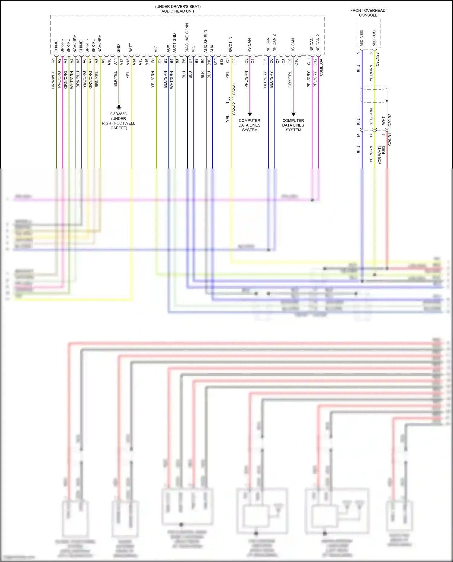 Wiring diagram computer data lines system for Land Rover Discovery L462 (2016-2020) (66 of 101)