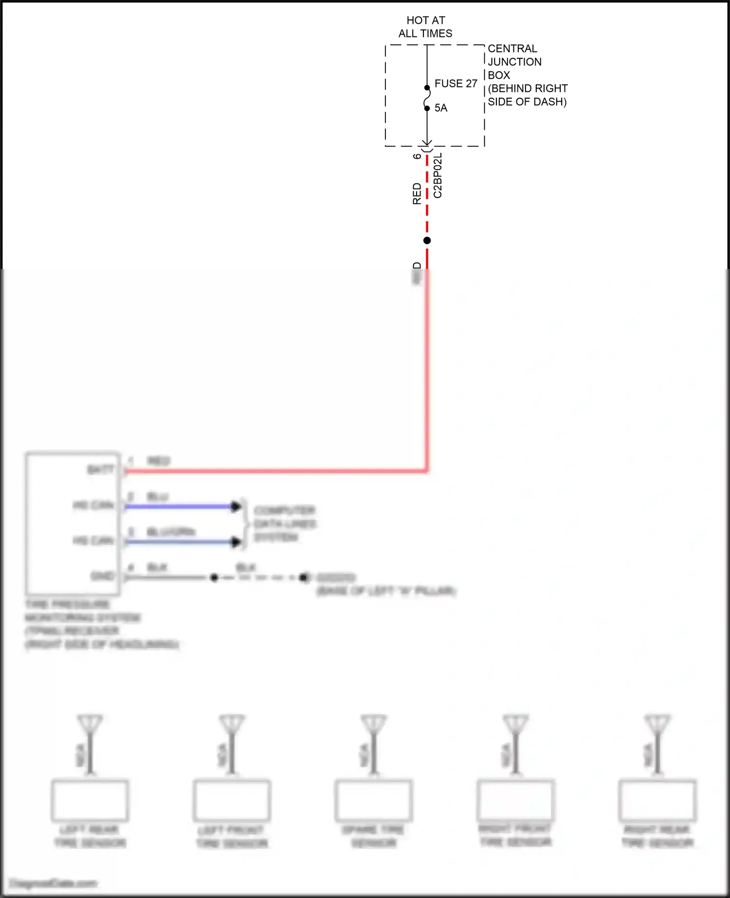 Wiring diagram right front tire sensor for Land Rover Discovery L462 (2016-2020) (1 of 1)