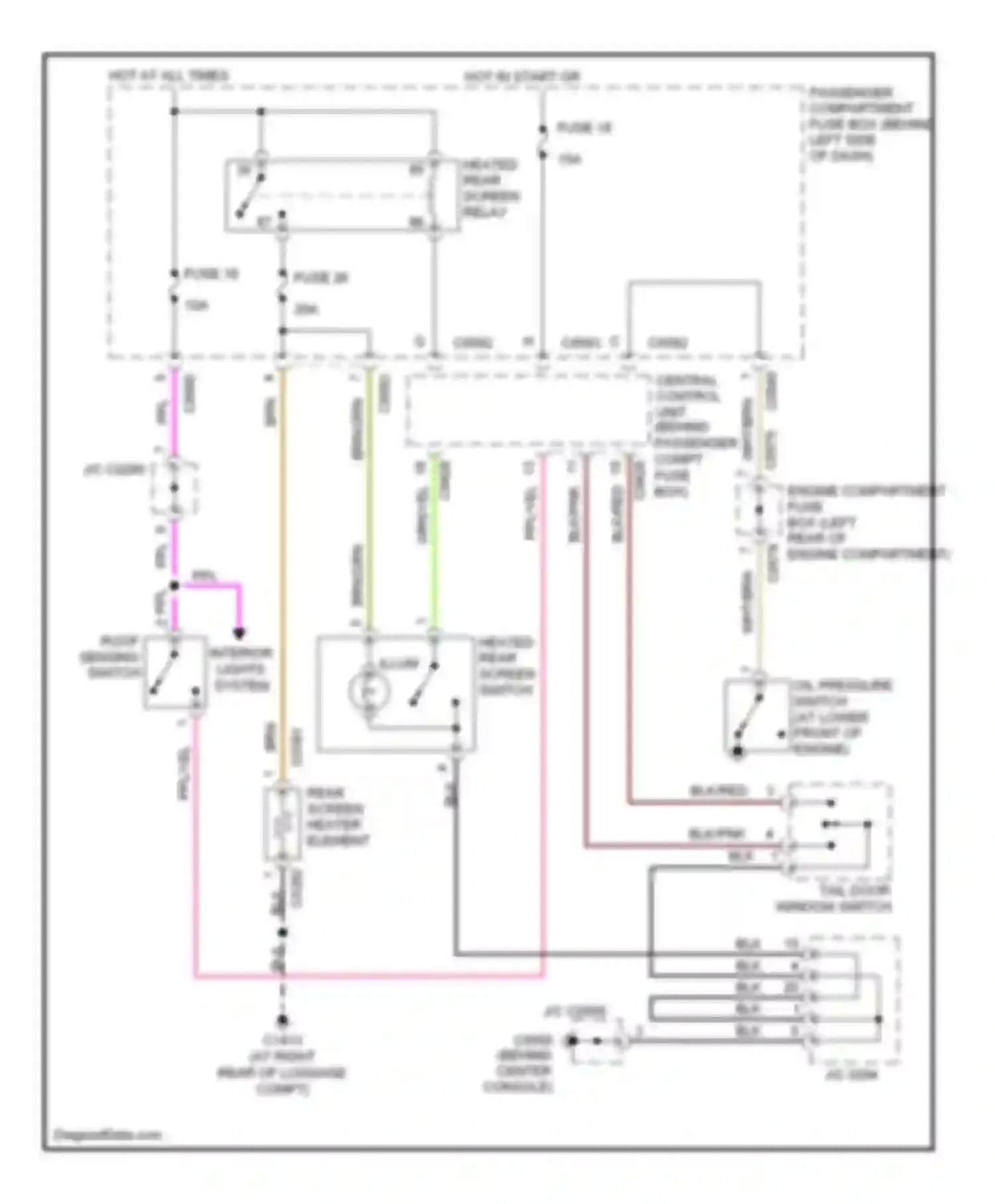 Freelander Land Rover I facelift (2003-2006): Rear defogger circuit