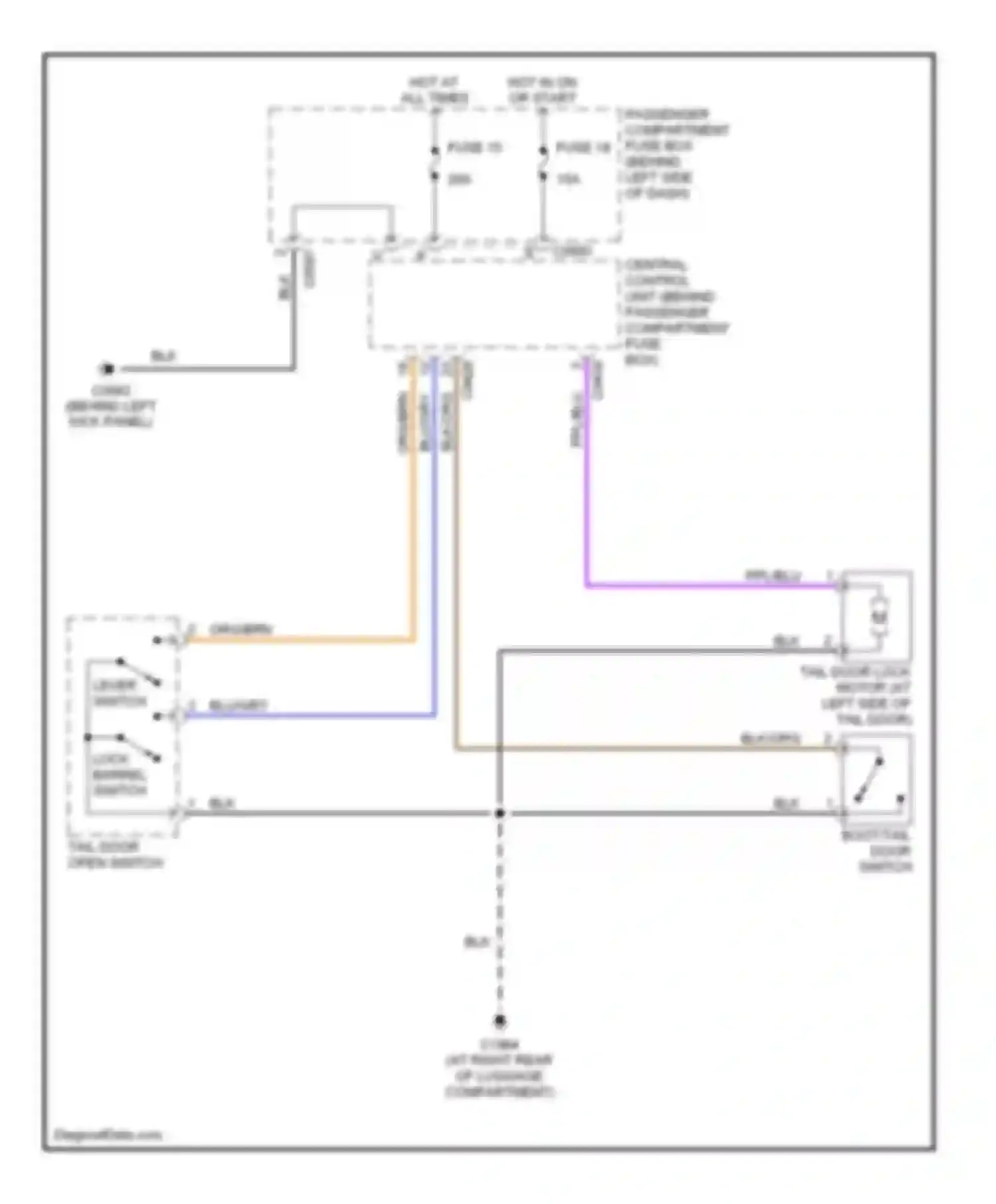 Freelander Land Rover I facelift (2003-2006): Tailgate release circuit