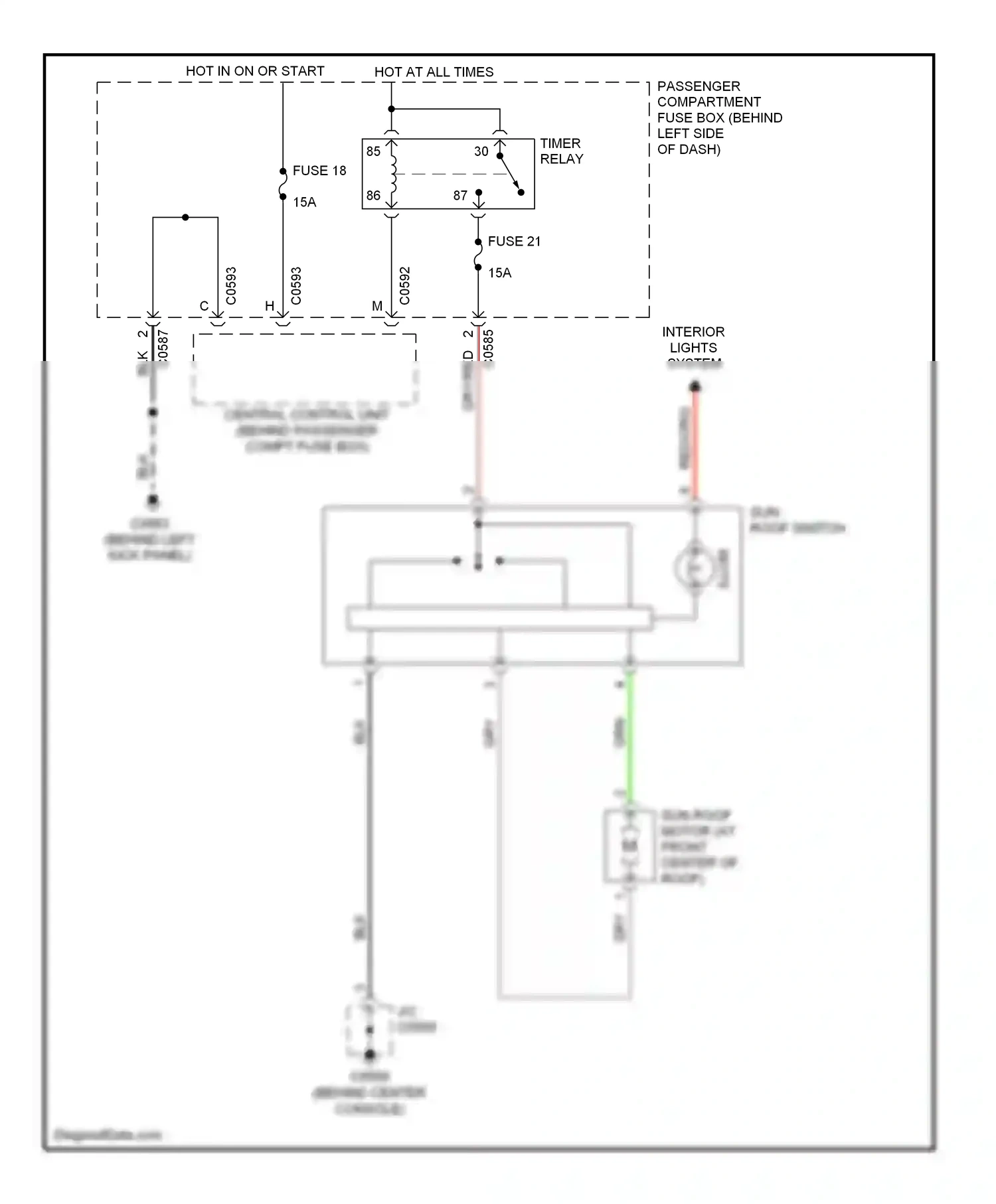 Wiring diagram central control unit for Land Rover Freelander I facelift (2003-2006) (17 of 36)