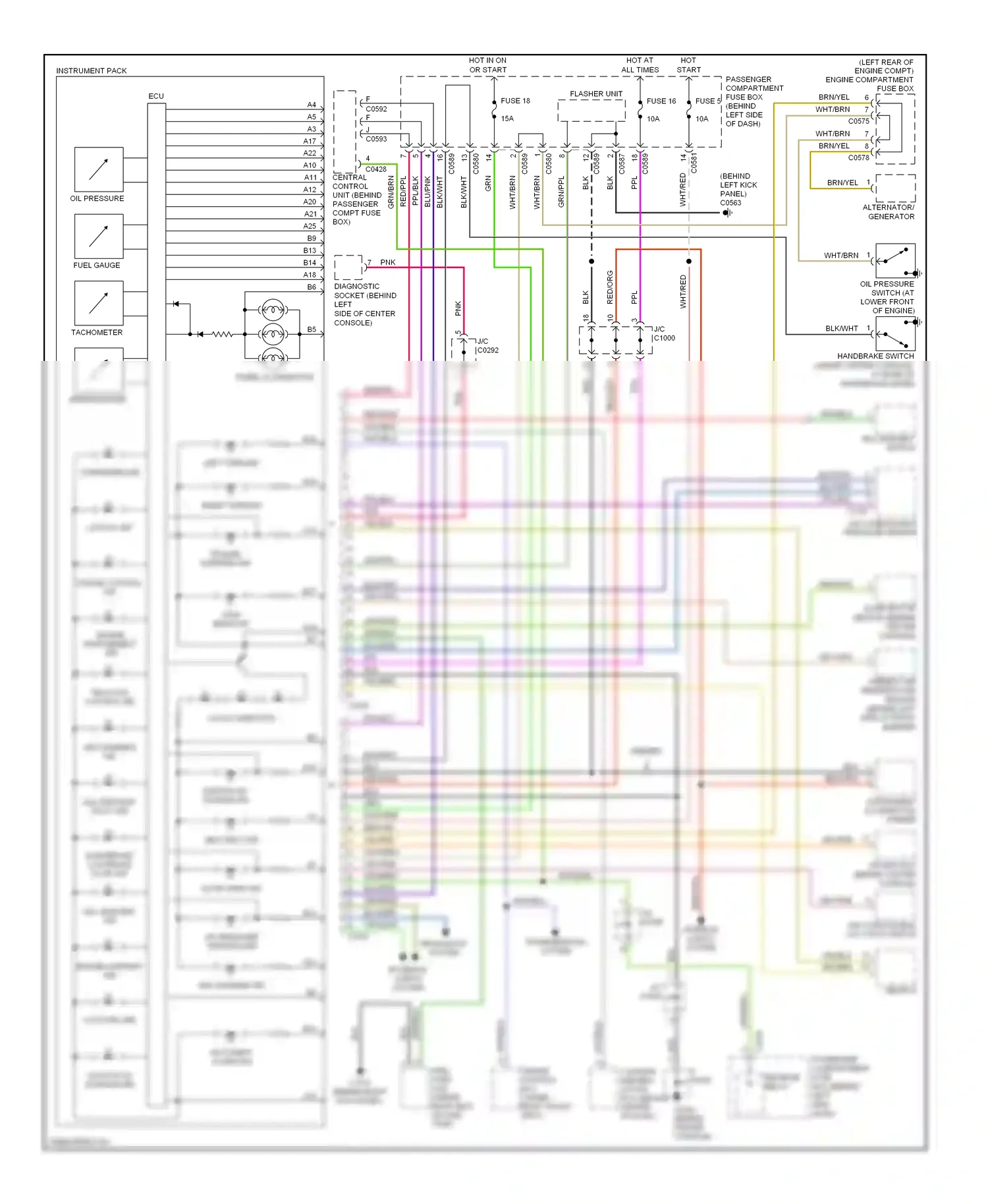 Wiring diagram diagnostic socket for Land Rover Freelander I facelift (2003-2006) (7 of 10)