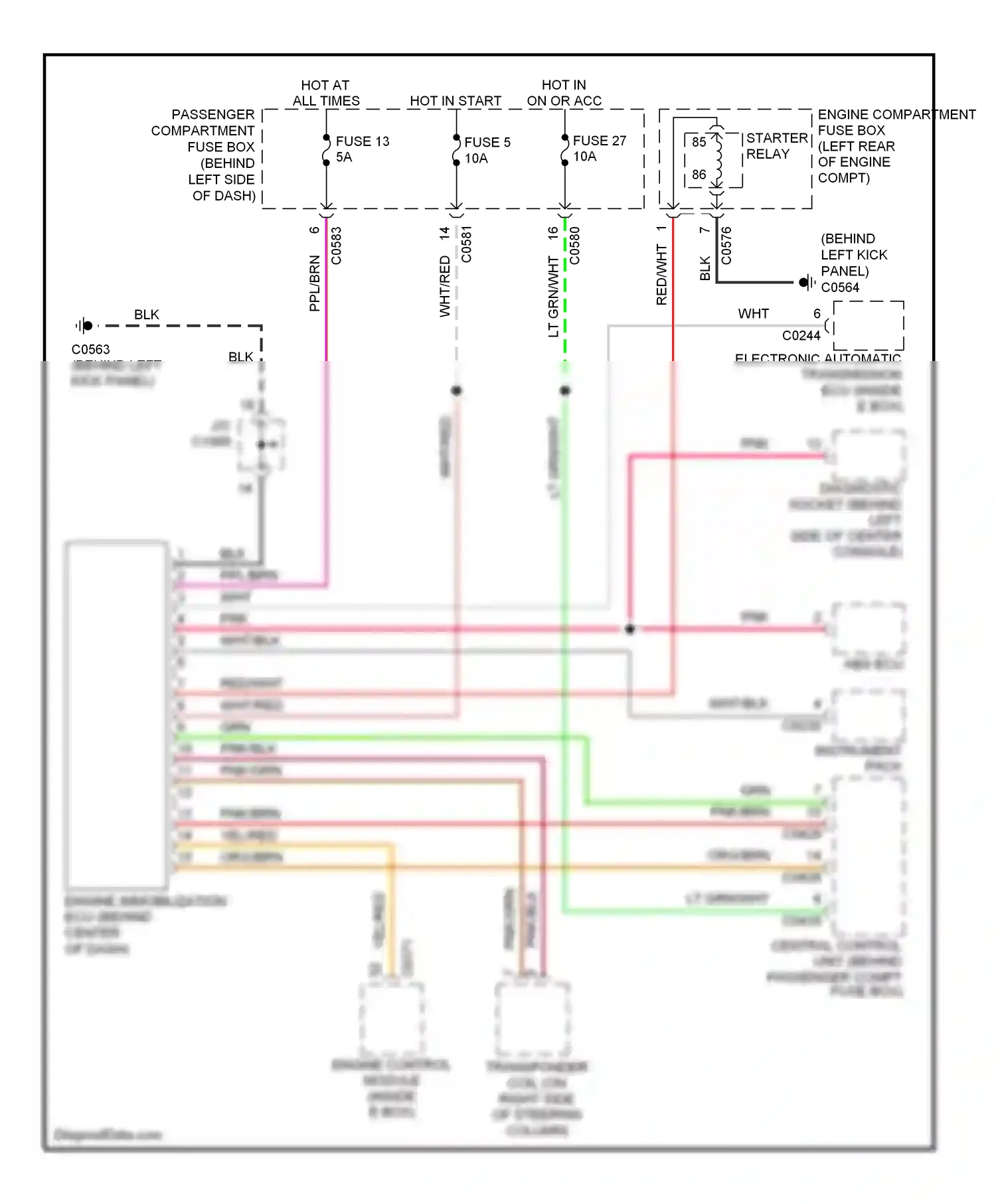 Wiring diagram diagnostic socket for Land Rover Freelander I facelift (2003-2006) (6 of 10)