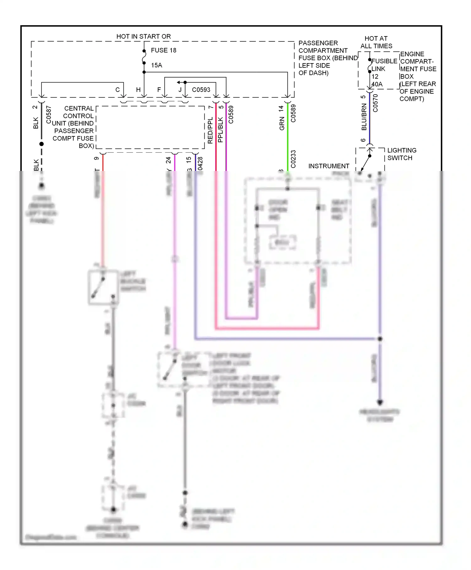 Wiring diagram engine compart- ment fuse box for Land Rover Freelander I facelift (2003-2006) (1 of 1)