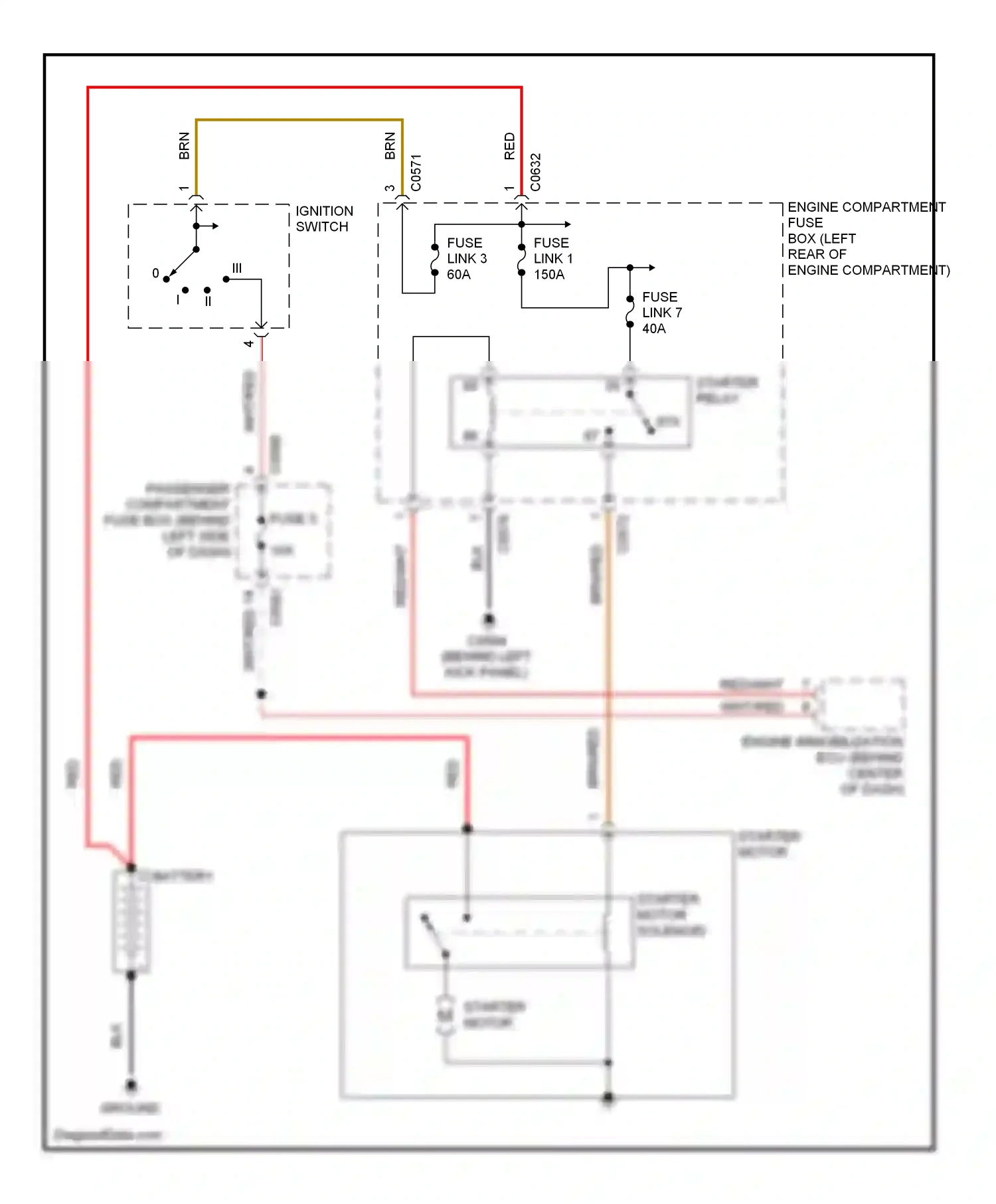 Wiring diagram ignition switch for Land Rover Freelander I facelift (2003-2006) (3 of 3)