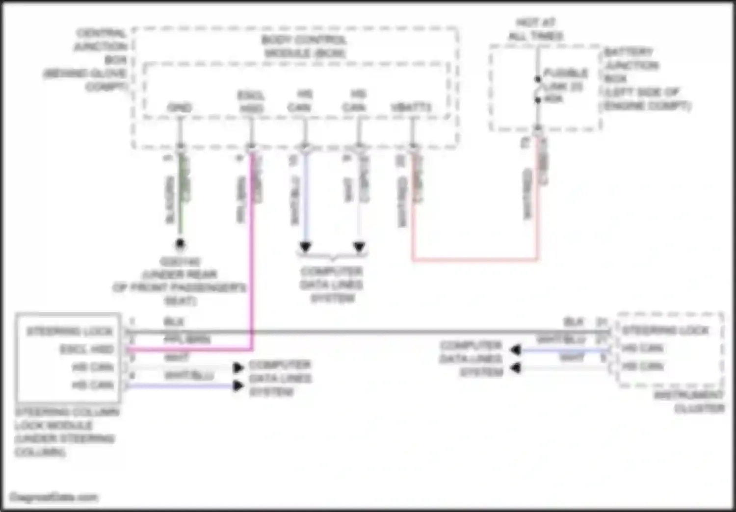 Freelander Land Rover II facelift 2 (2012-2014): Steering column circuit