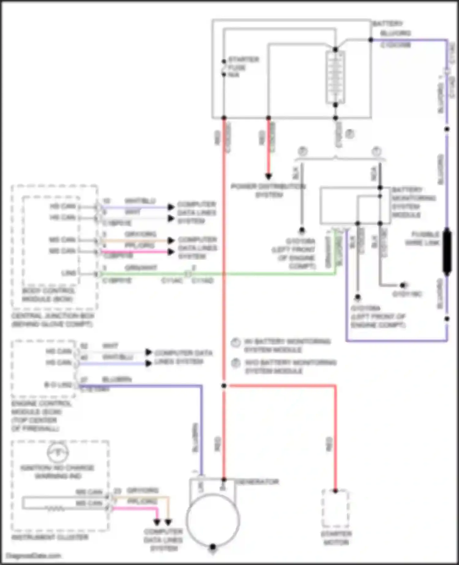 Freelander Land Rover II facelift 2 (2012-2014): Charging circuit