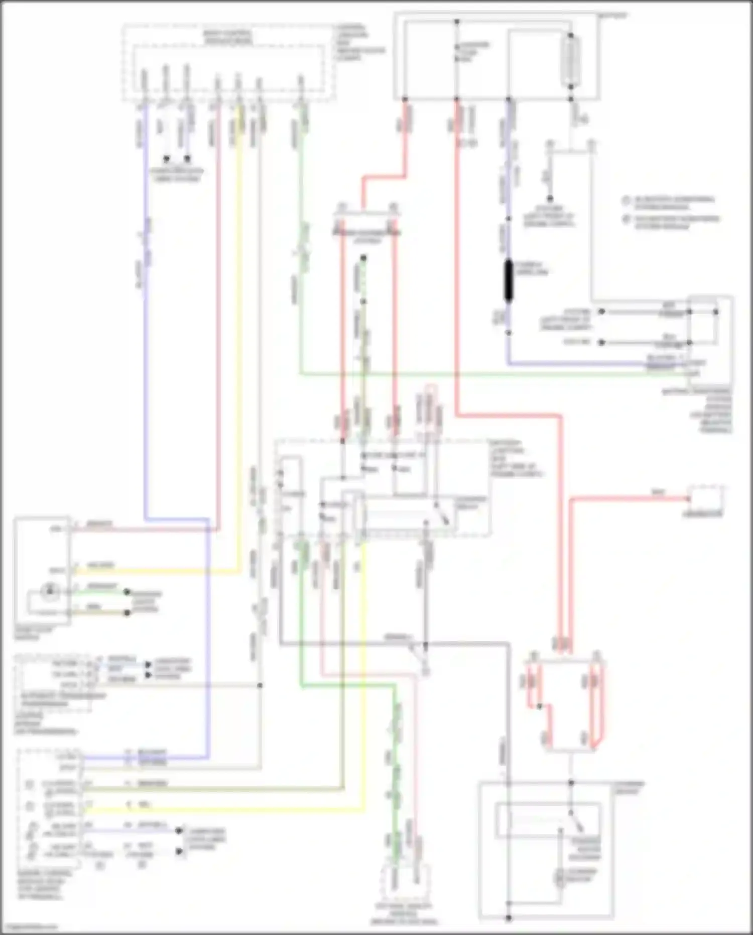 Freelander Land Rover II facelift 2 (2012-2014): Starting circuit