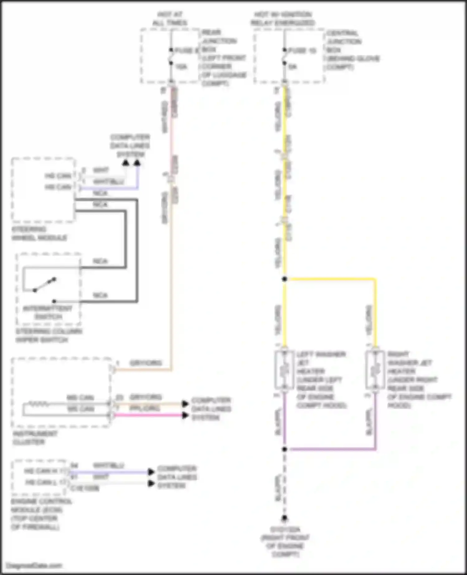 Freelander Land Rover II facelift 2 (2012-2014): Jet heater circuit