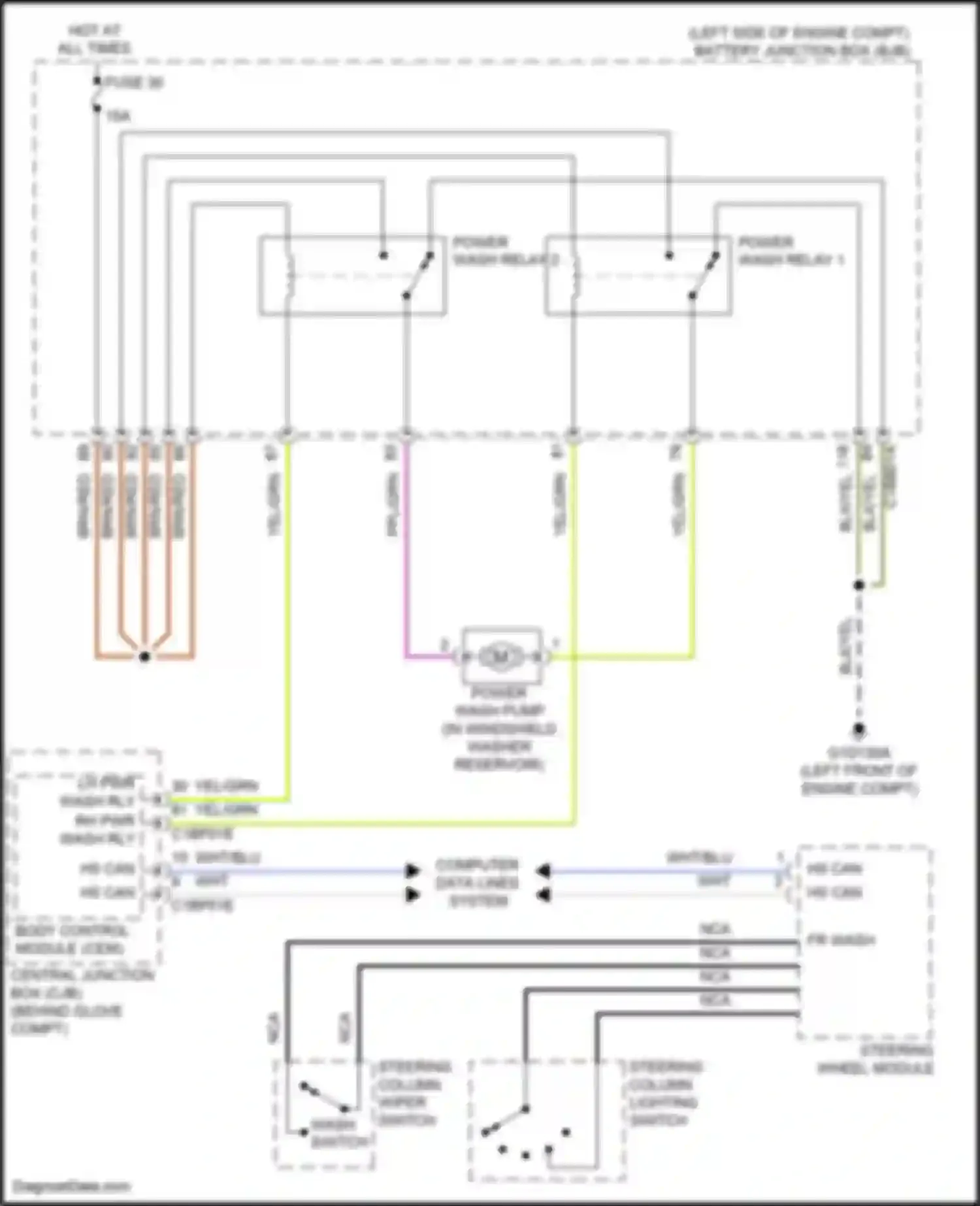 Freelander Land Rover II facelift 2 (2012-2014): Power wash circuit