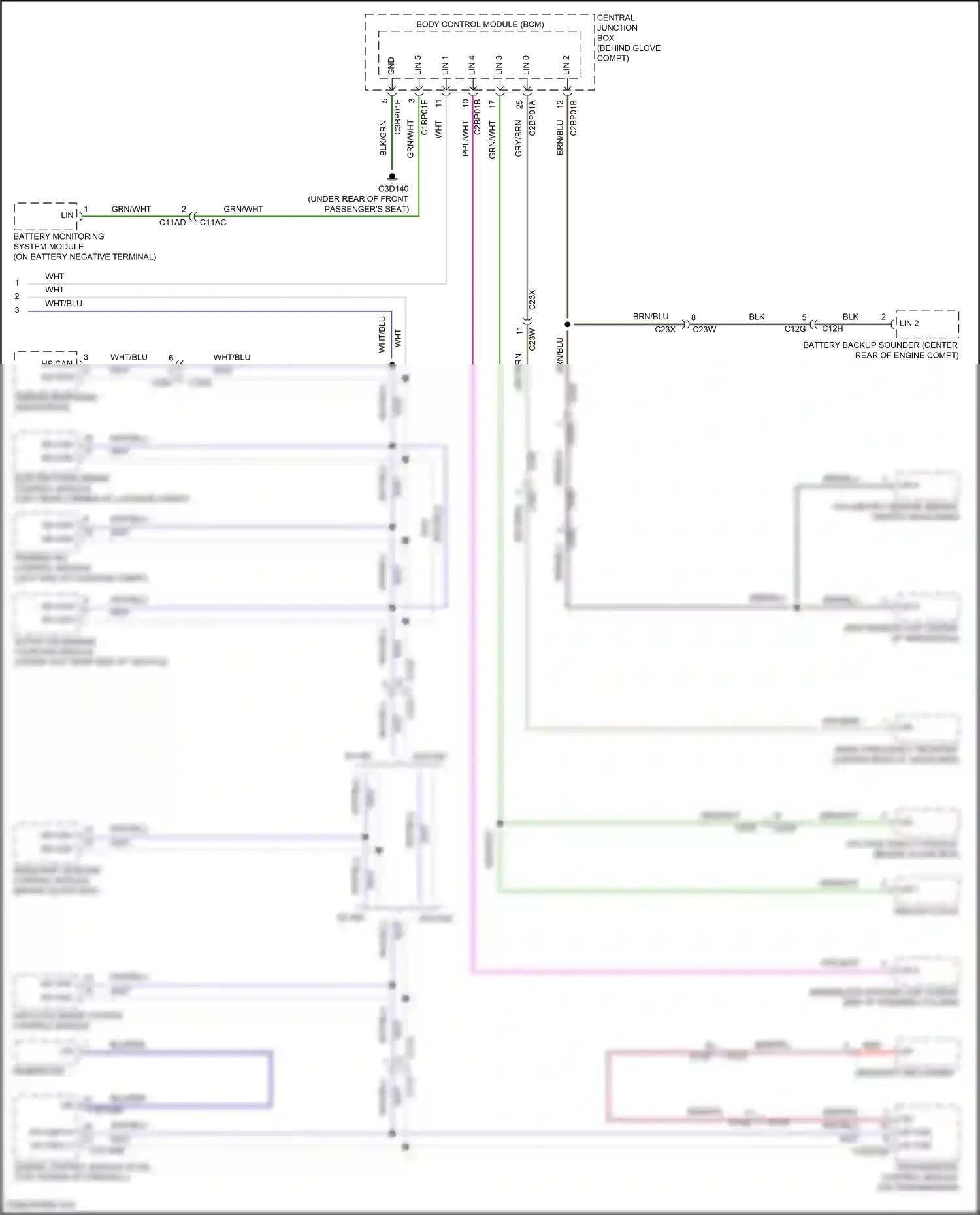 Wiring diagram anti-lock brake system control module for Land Rover Freelander II facelift 2 (2012-2014) (2 of 2)