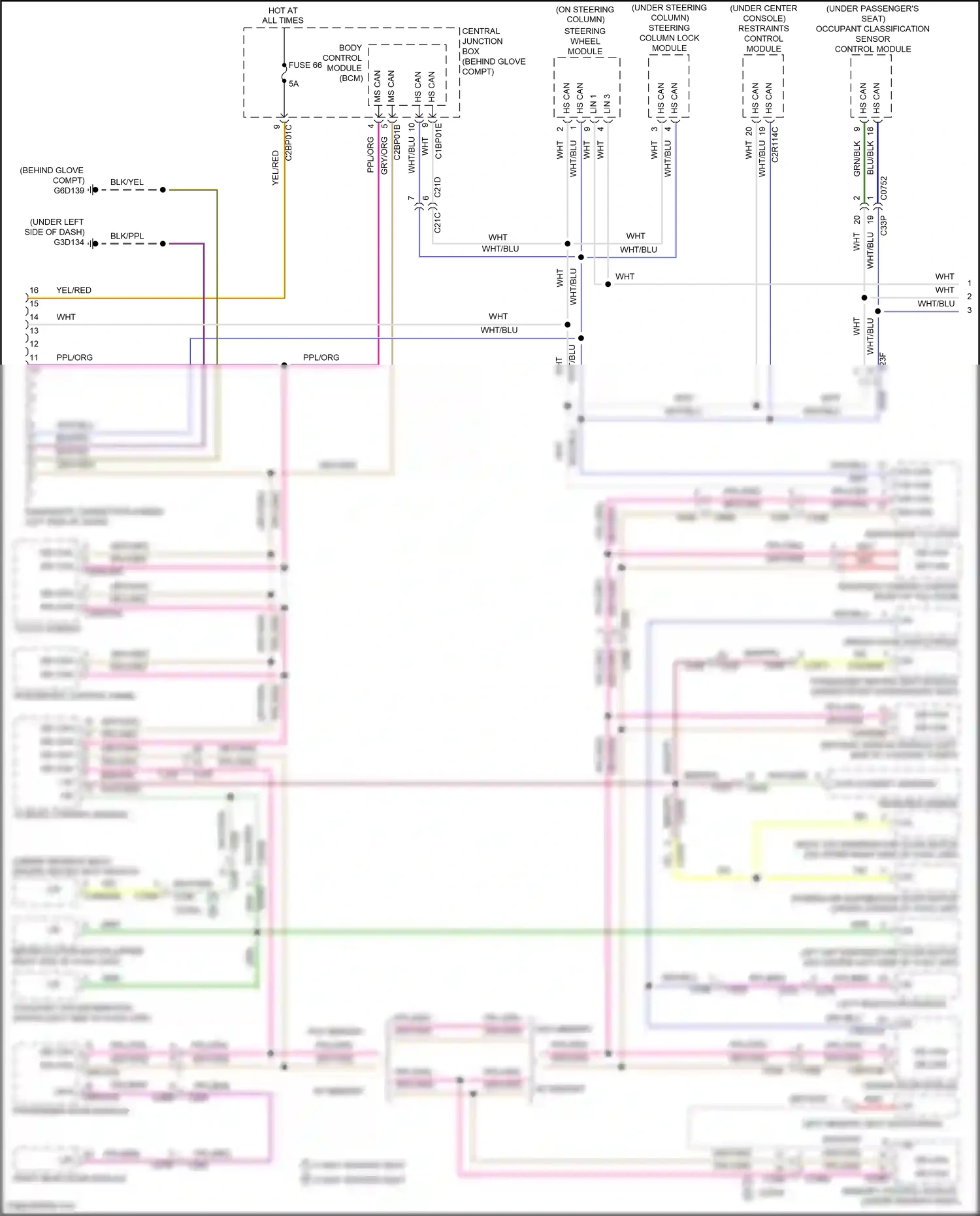 Wiring diagram central junction box for Land Rover Freelander II facelift 2 (2012-2014) (3 of 26)