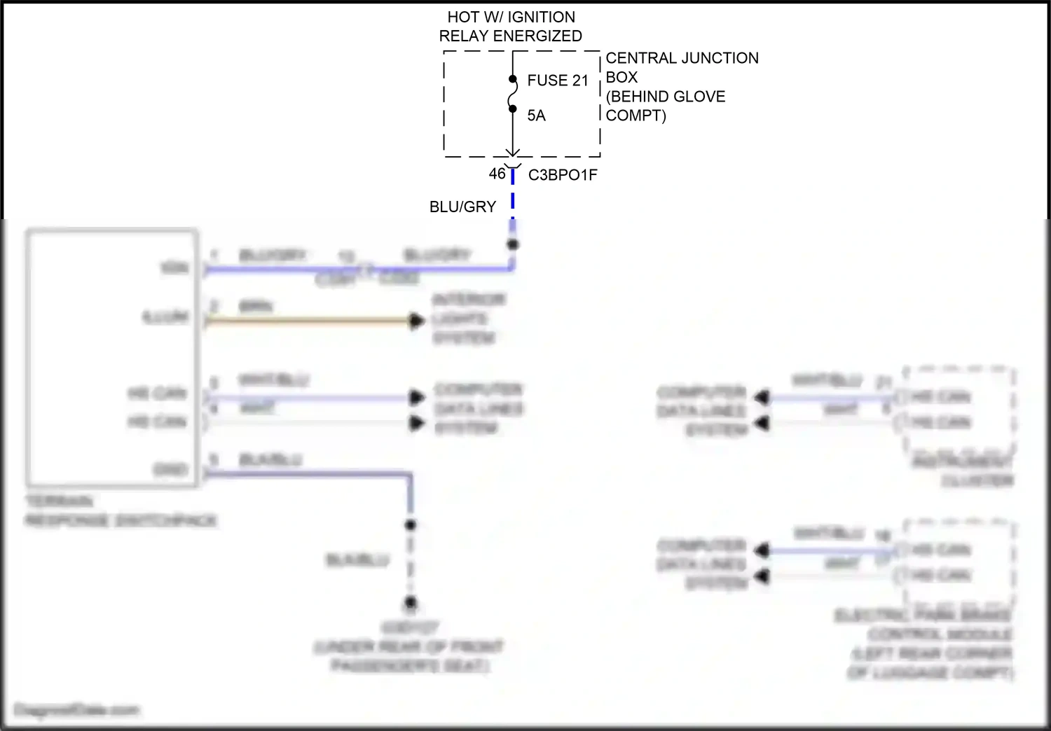 Wiring diagram computer data lines system for Land Rover Freelander II facelift 2 (2012-2014) (50 of 53)