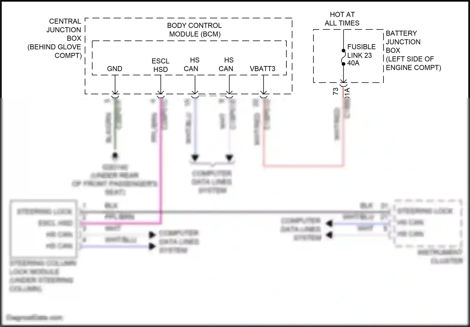 Wiring diagram computer data lines system for Land Rover Freelander II facelift 2 (2012-2014) (10 of 53)