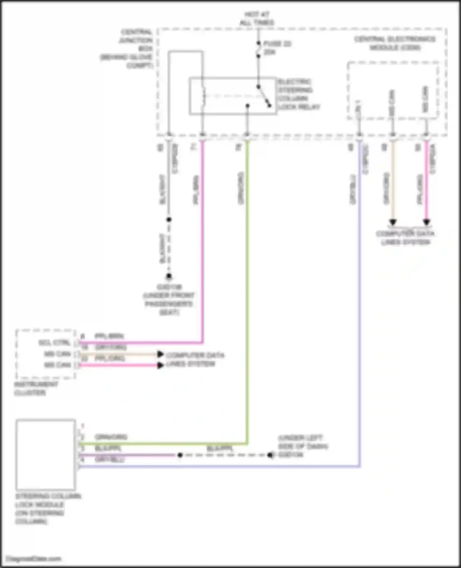 Freelander Land Rover II facelift (2010-2012): Steering column circuit