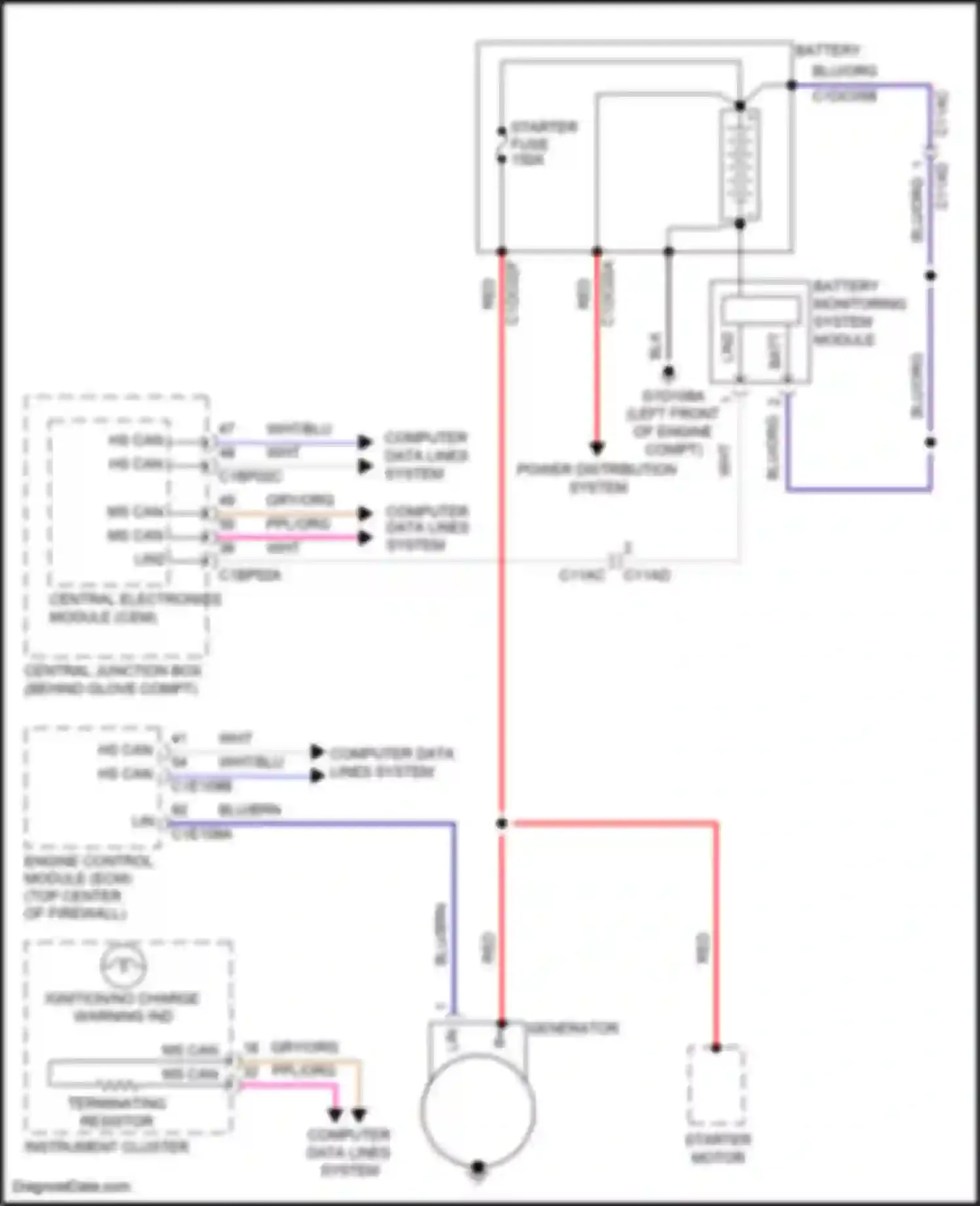 Freelander Land Rover II facelift (2010-2012): Charging circuit