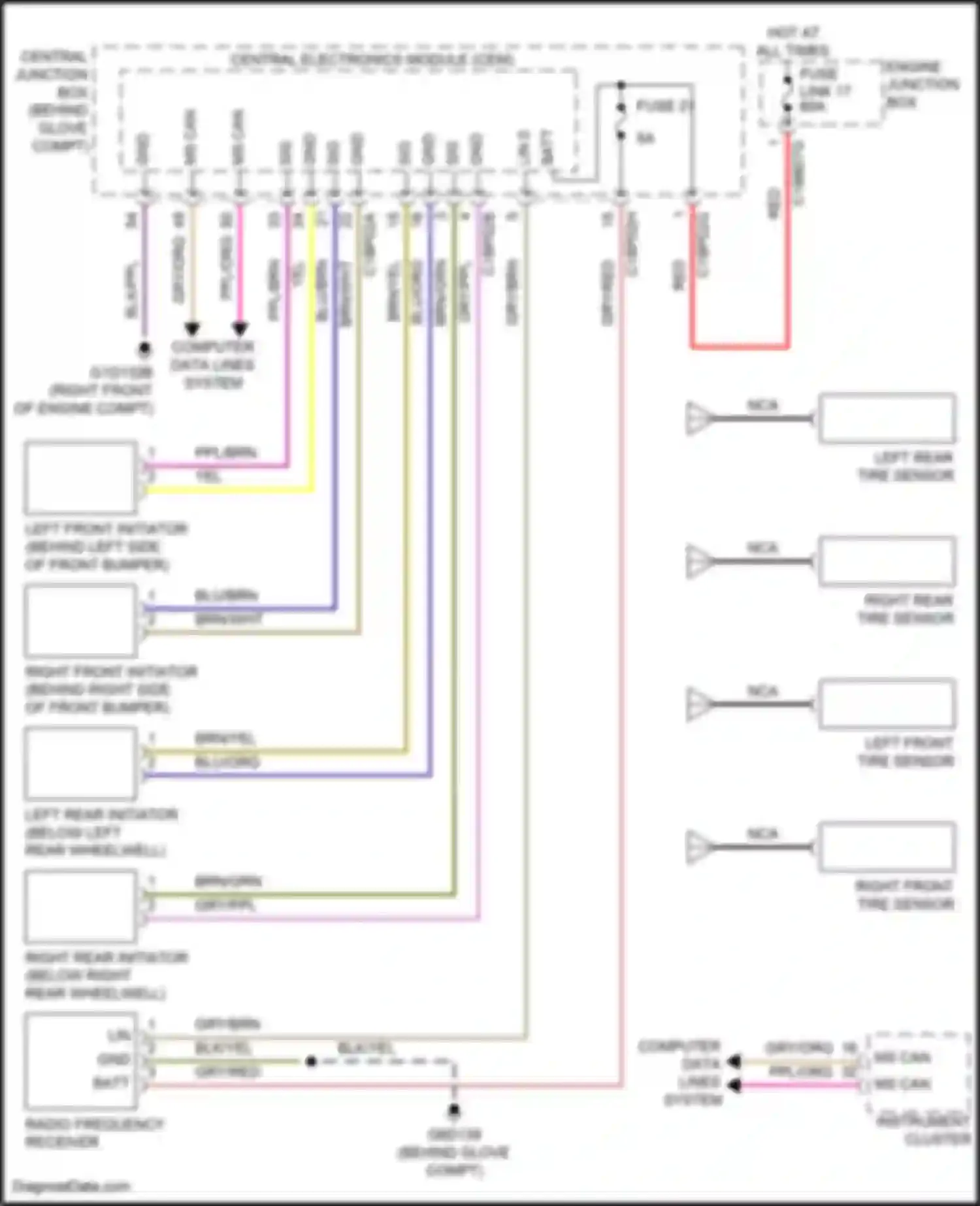 Freelander Land Rover II facelift (2010-2012): Warning systems circuit