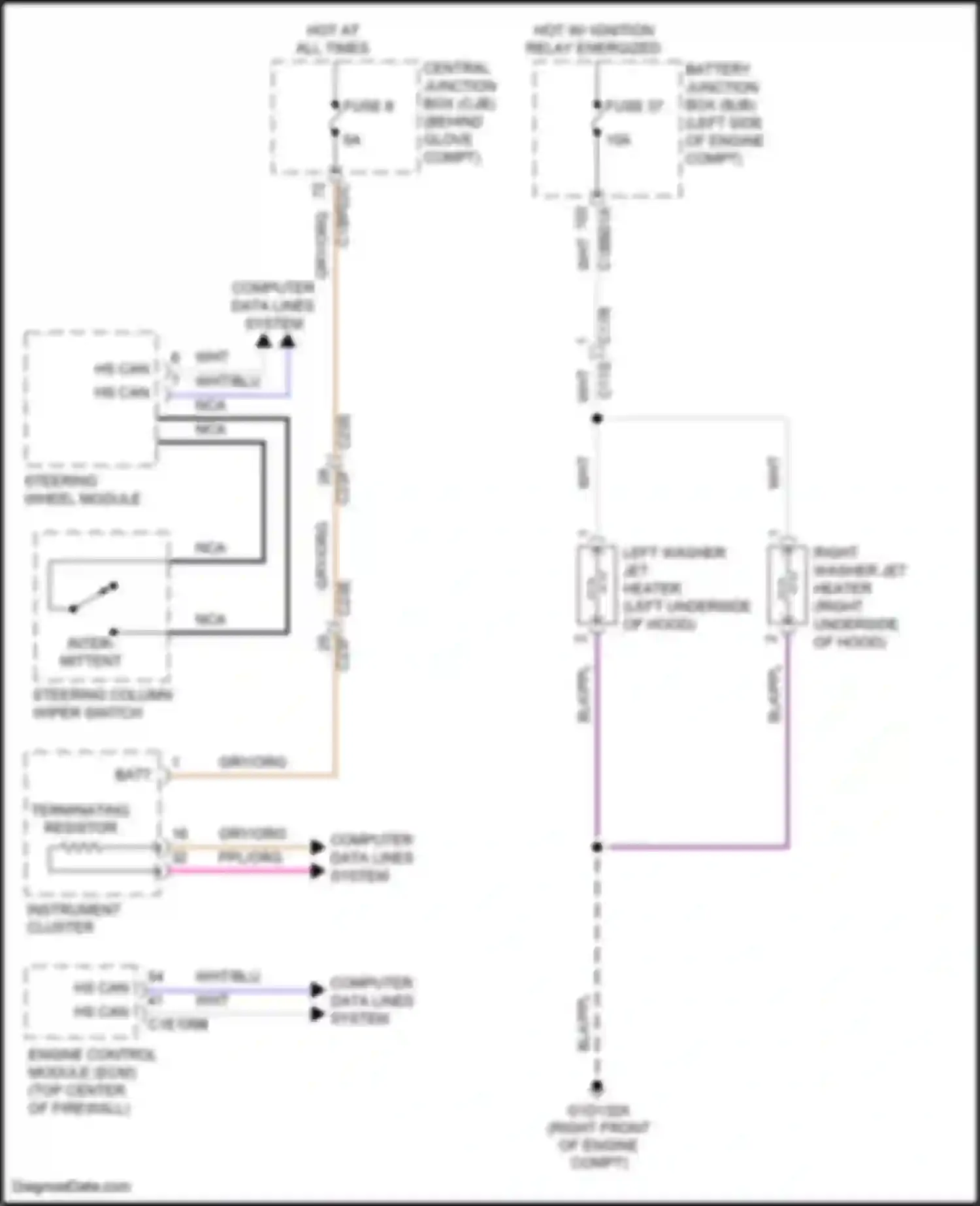 Freelander Land Rover II facelift (2010-2012): Jet heater circuit
