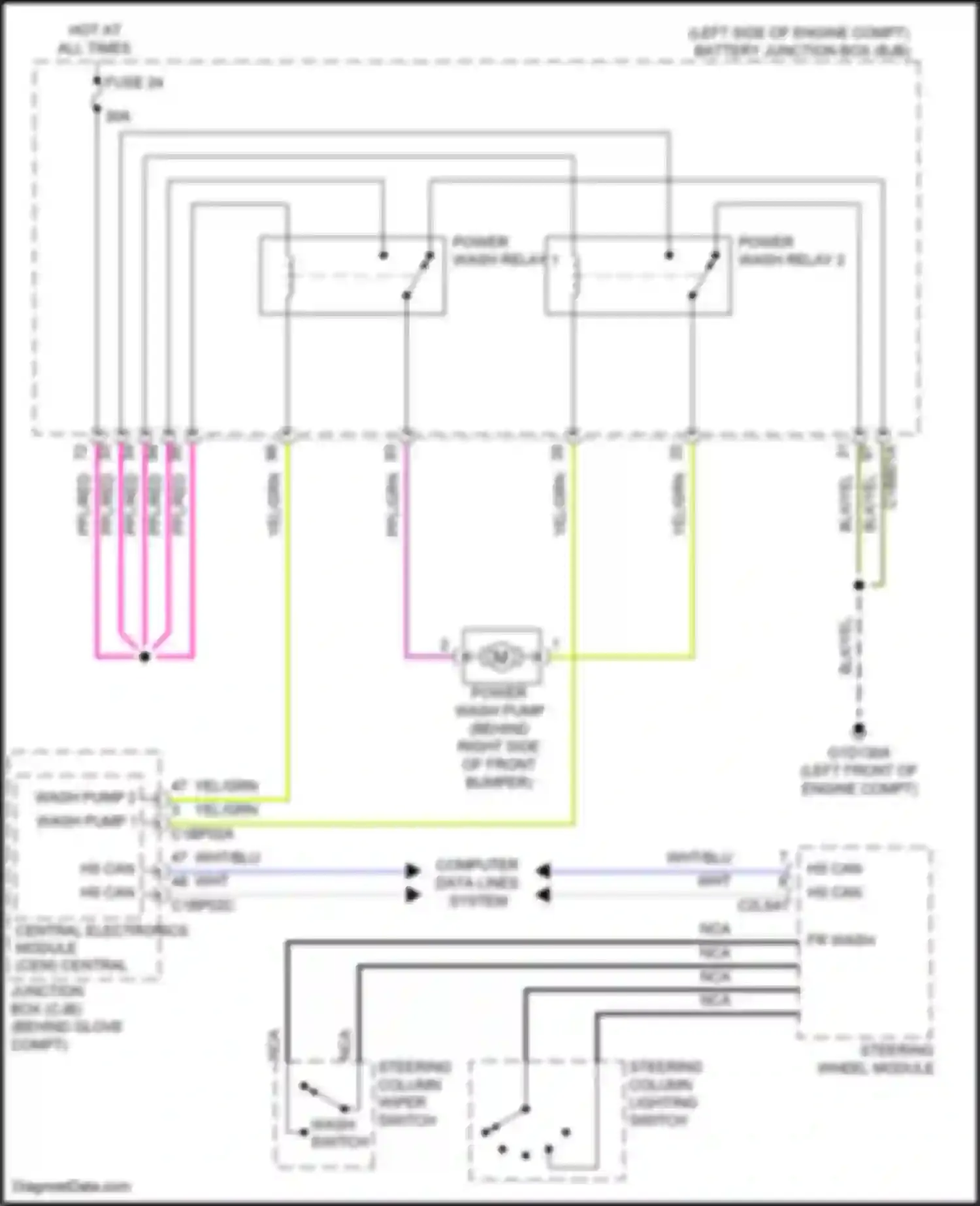 Freelander Land Rover II facelift (2010-2012): Power wash circuit