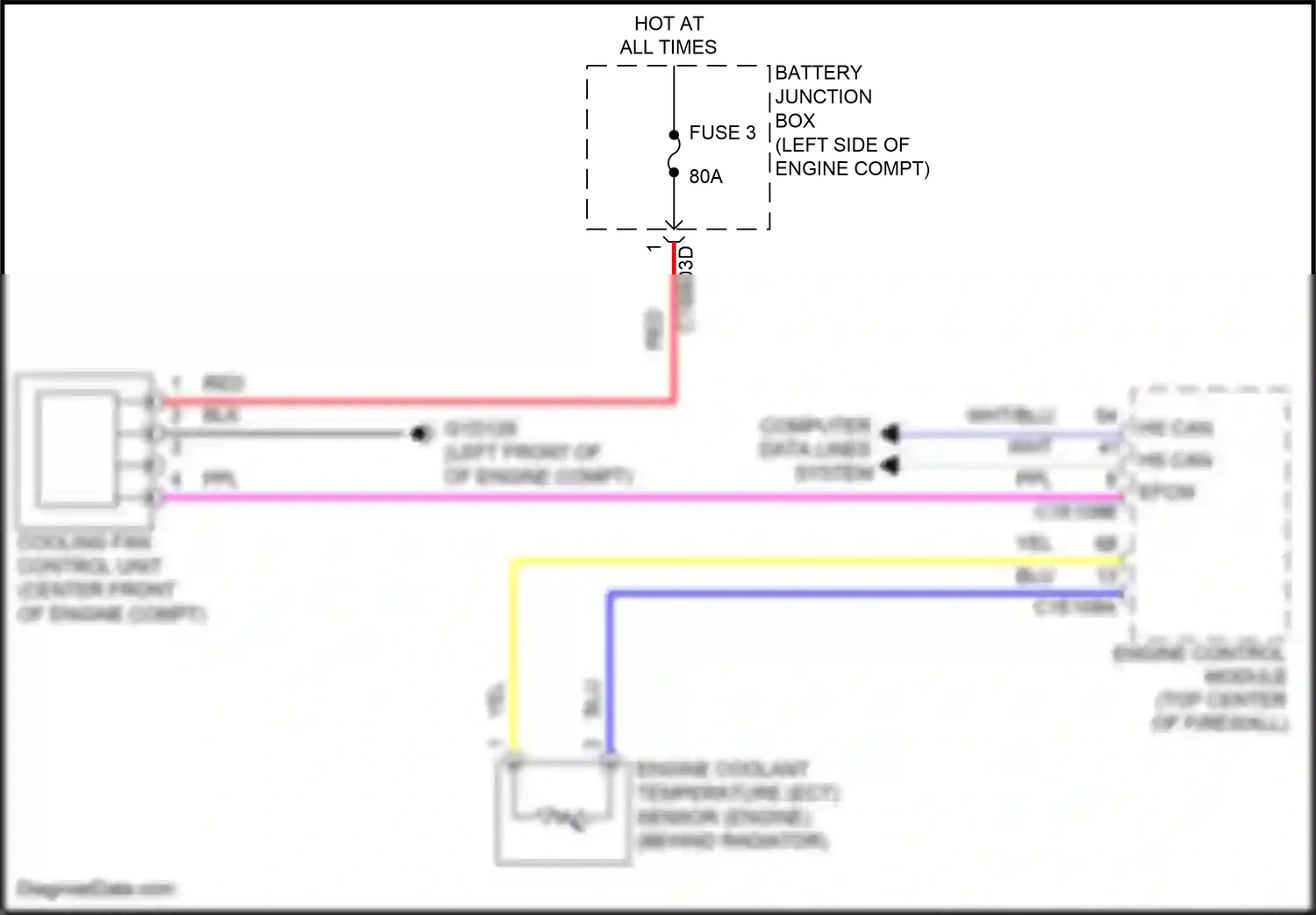 Wiring diagram engine control module for Land Rover Freelander II facelift (2010-2012) (2 of 8)