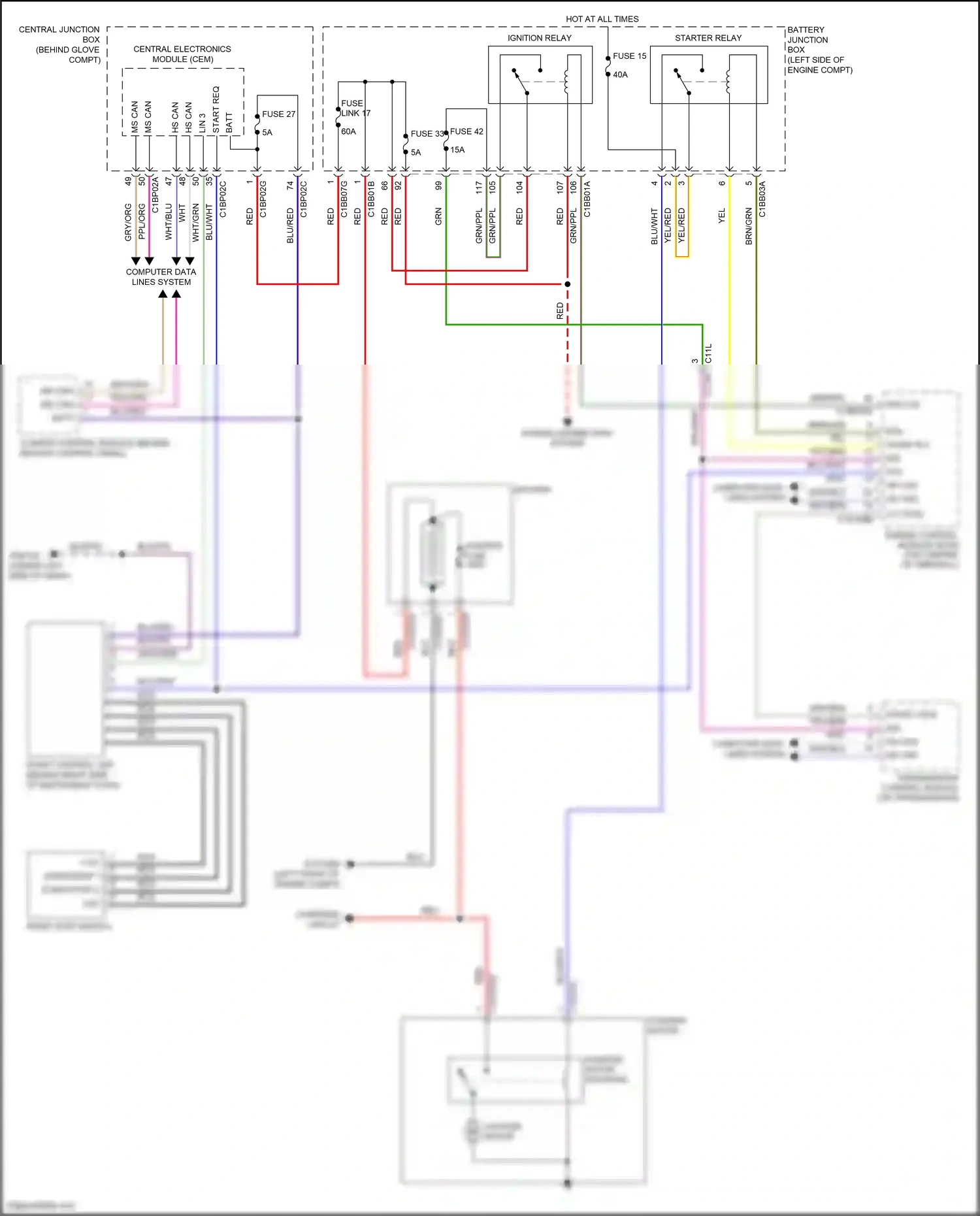Wiring diagram power distribution system for Land Rover Freelander II facelift (2010-2012) (3 of 3)