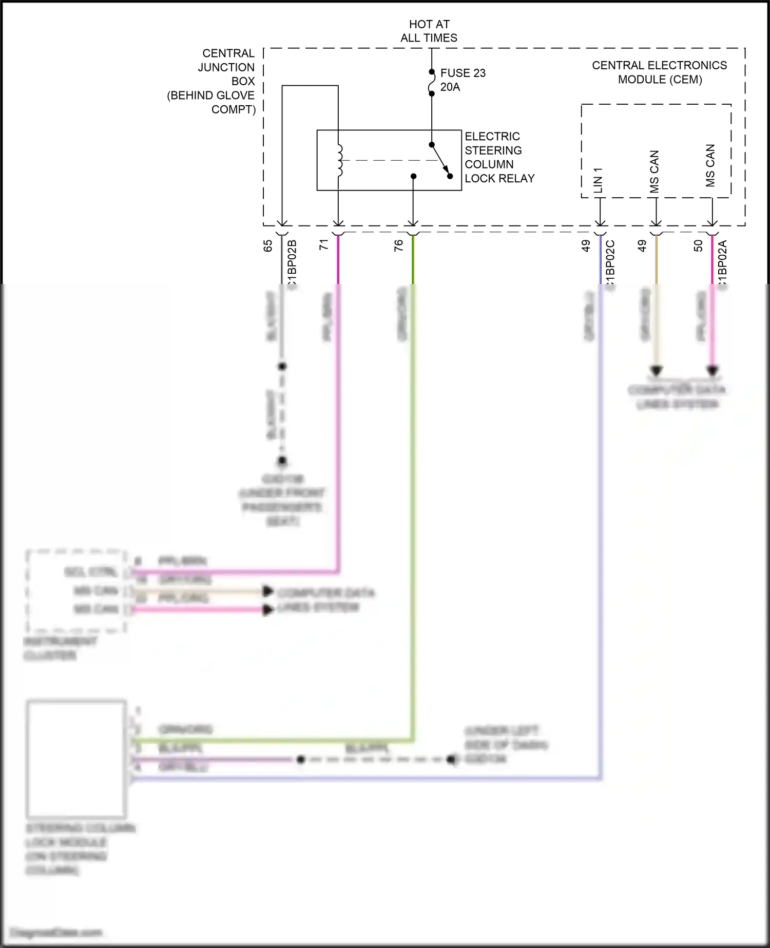 Wiring diagram scl ctrl for Land Rover Freelander II facelift (2010-2012) (2 of 2)