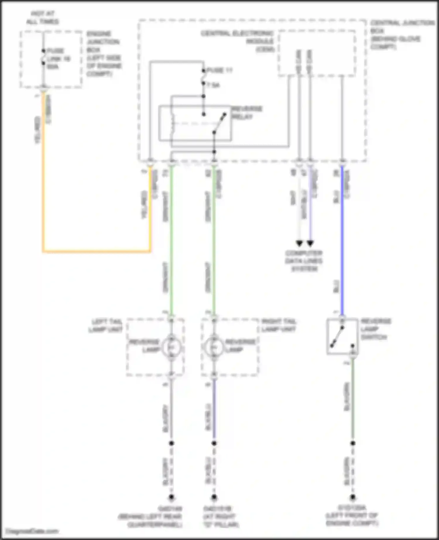Freelander Land Rover II (2006-2010): Backup lamps circuit