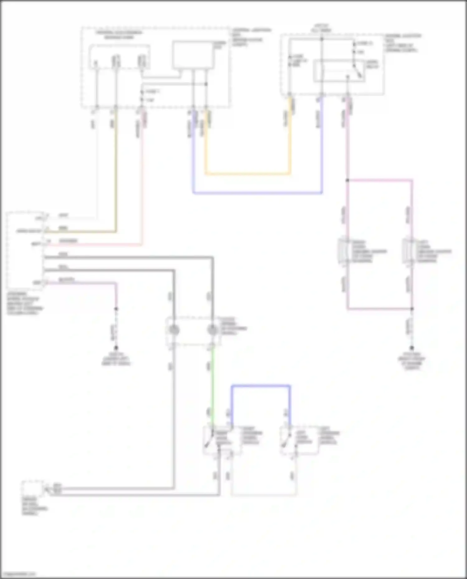 Freelander Land Rover II (2006-2010): Horn circuit