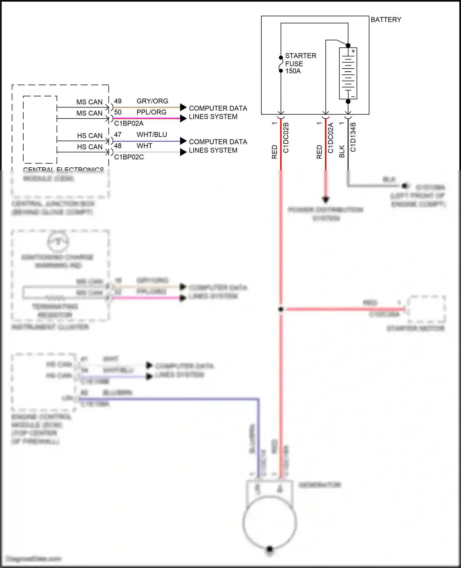 Wiring diagram power distribution system for Land Rover Freelander II (2006-2010) (1 of 1)