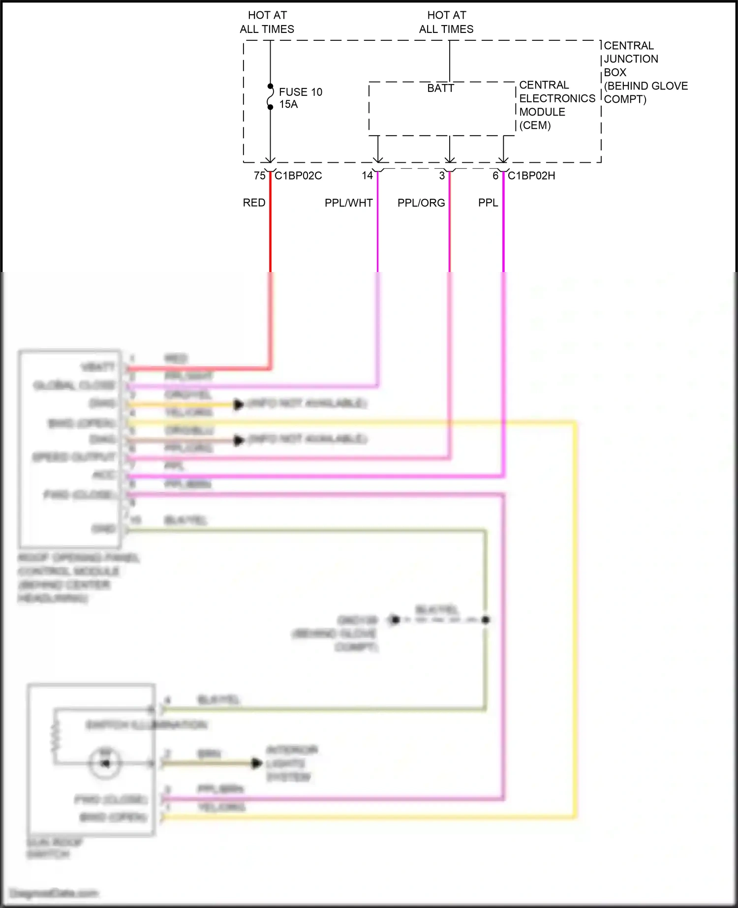 Wiring diagram roof opening panel control module for Land Rover Freelander II (2006-2010) (3 of 3)