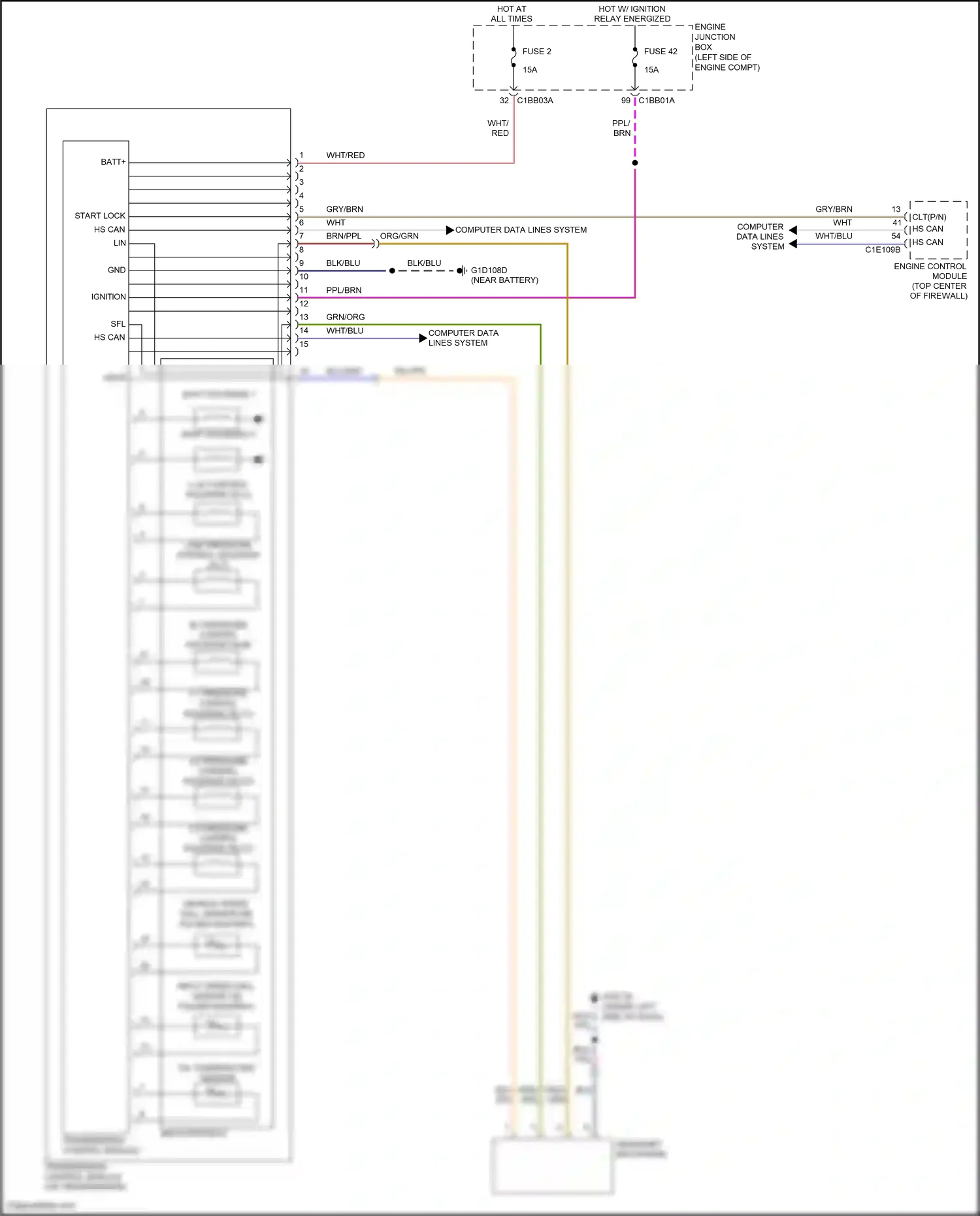 Wiring diagram transmission control module for Land Rover Freelander II (2006-2010) (1 of 7)
