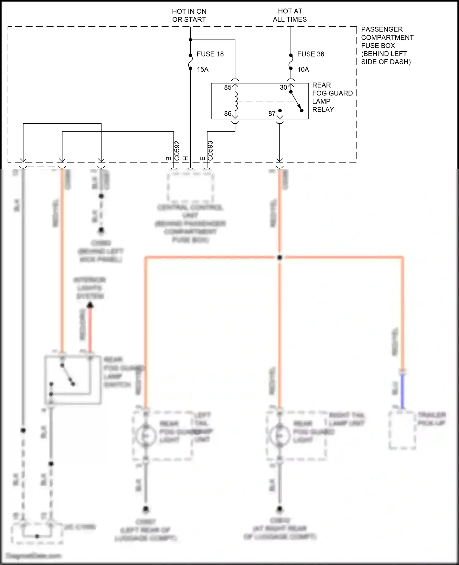 Wiring diagram central control unit for Land Rover Freelander L314 (2003-2006) (36 of 36)
