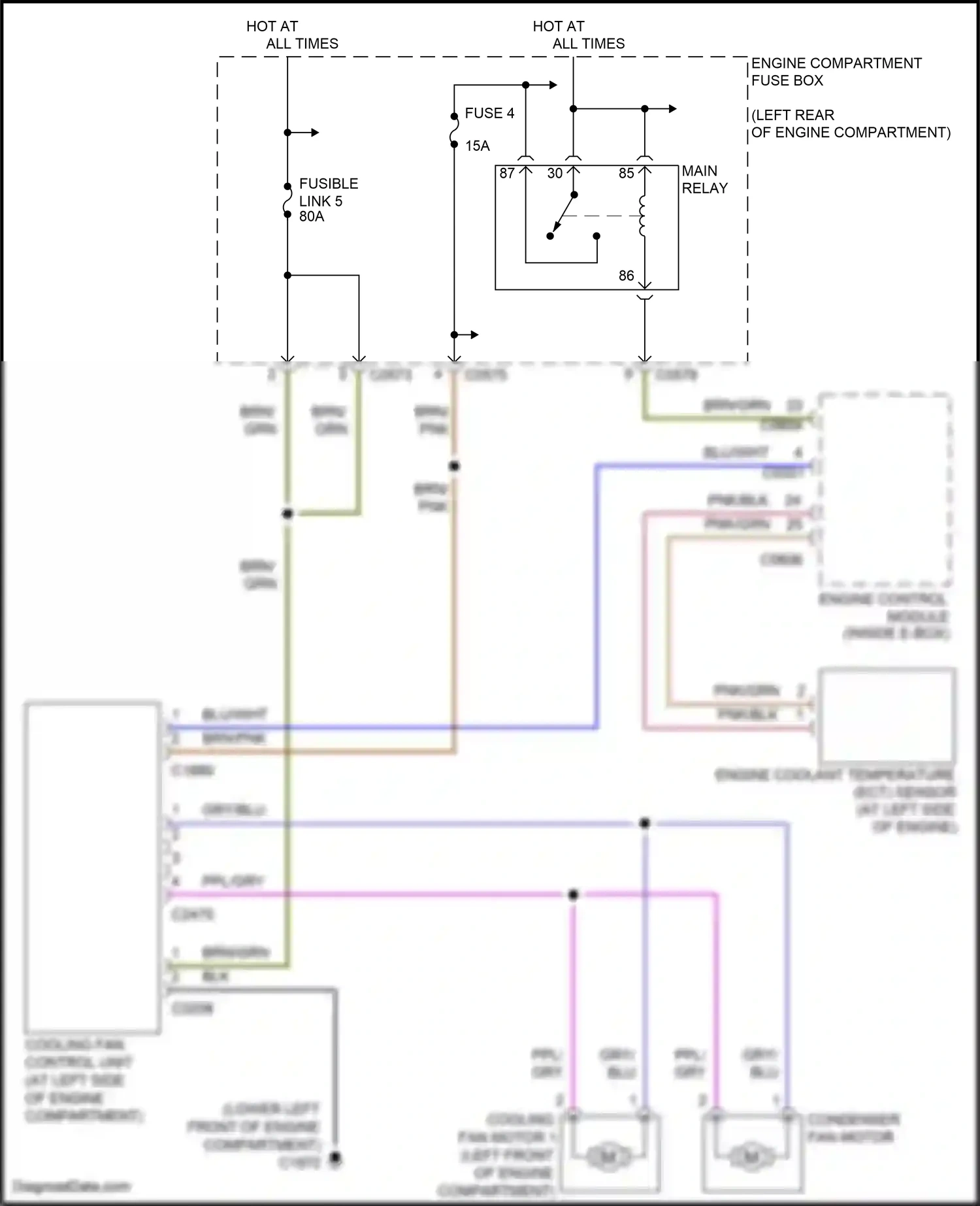 Wiring diagram engine control module for Land Rover Freelander L314 (2003-2006) (3 of 15)