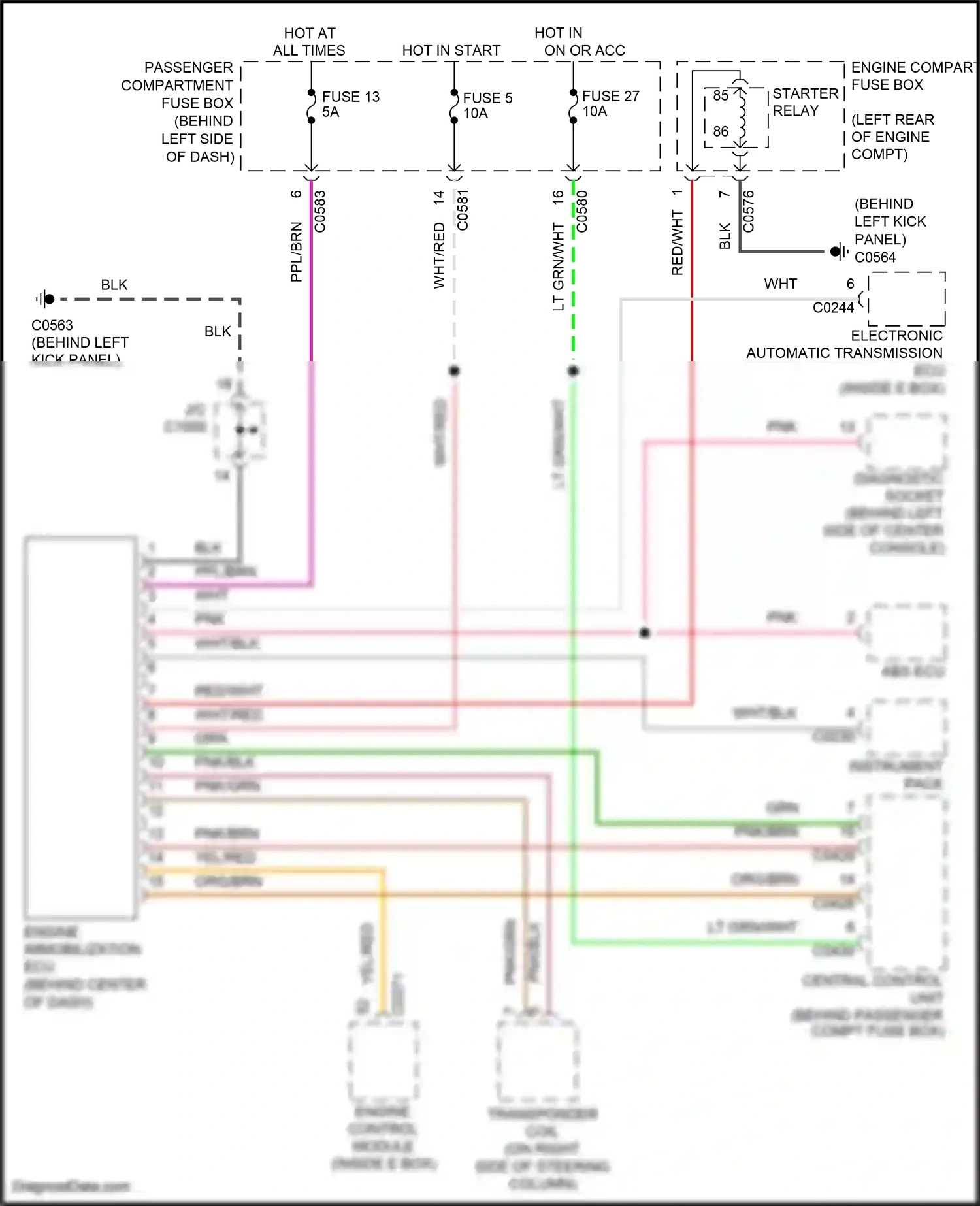 Wiring diagram engine immobilization ecu for Land Rover Freelander L314 (2003-2006) (2 of 5)